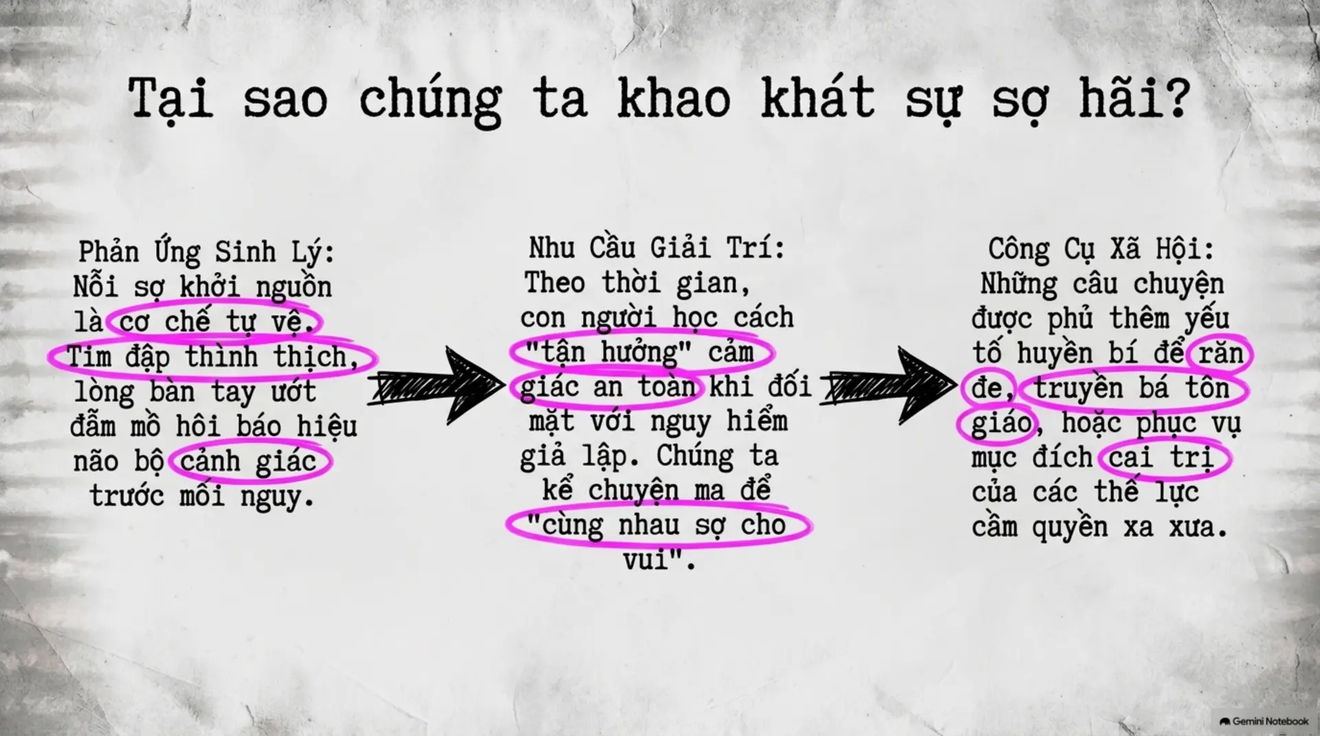 Slide Tóm tắt 2 - Khám Phá