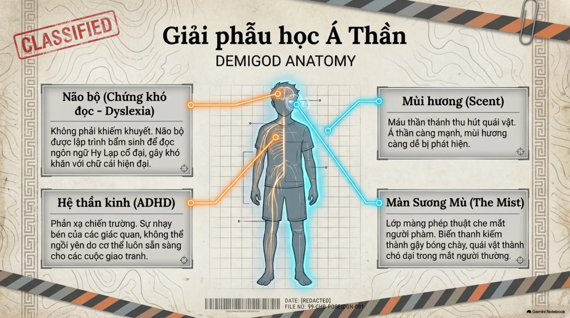 Slide Tóm tắt 2 - Khám Phá 