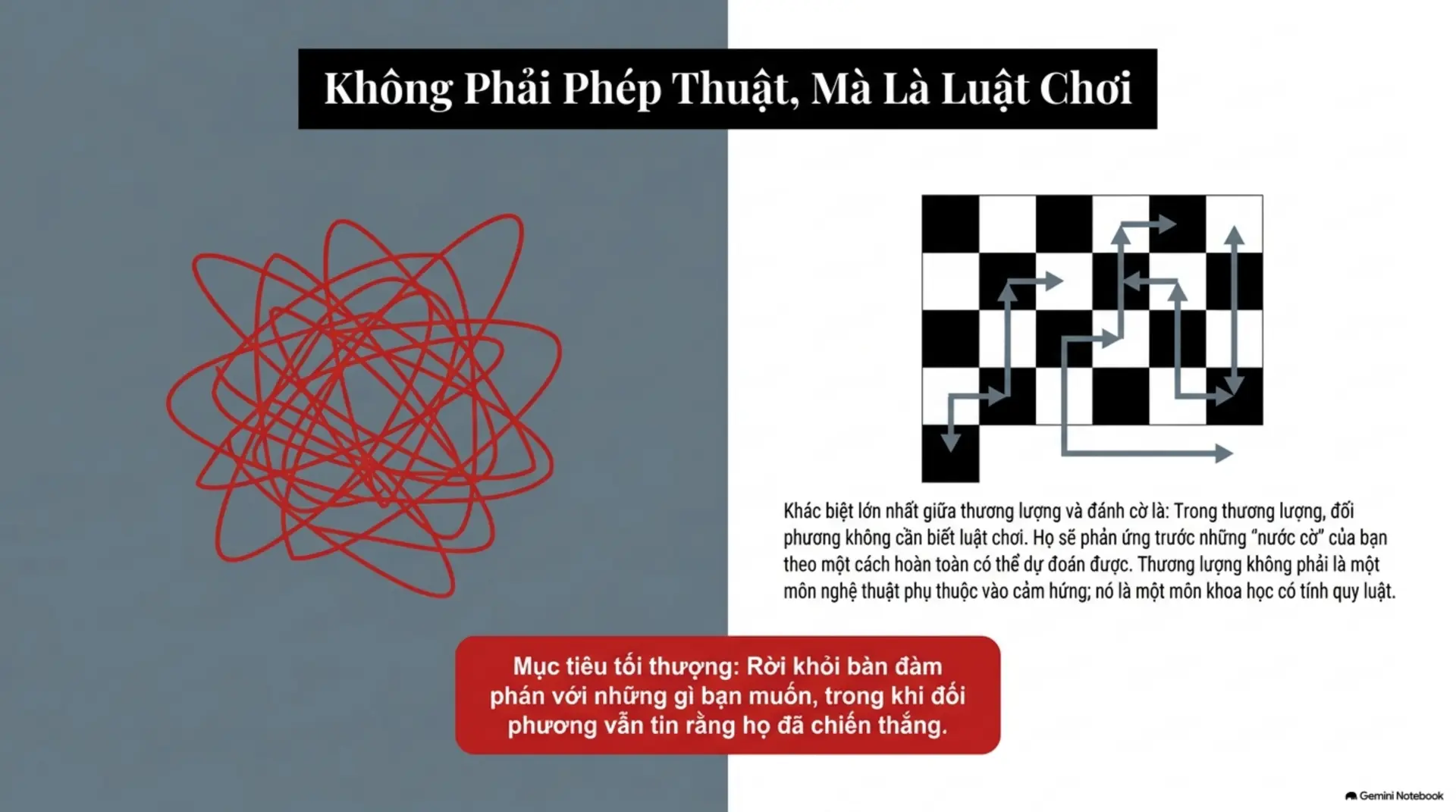 Slide Tóm tắt 2 - Nghệ Thuật 