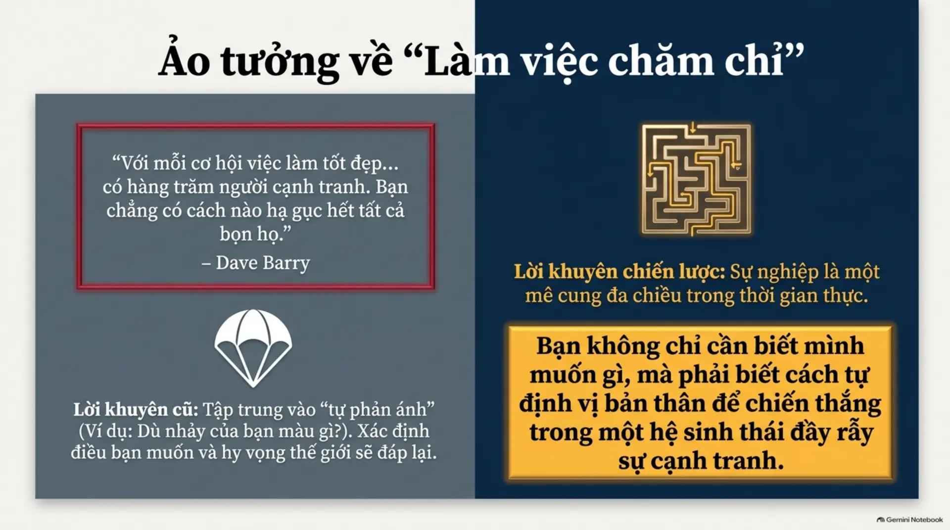Slide Tóm tắt 2 - Sự Nghiệp Là Một Trò Chơi: Bạn Đang Chơi Để Thắng Hay Chỉ Đang Tồn Tại?