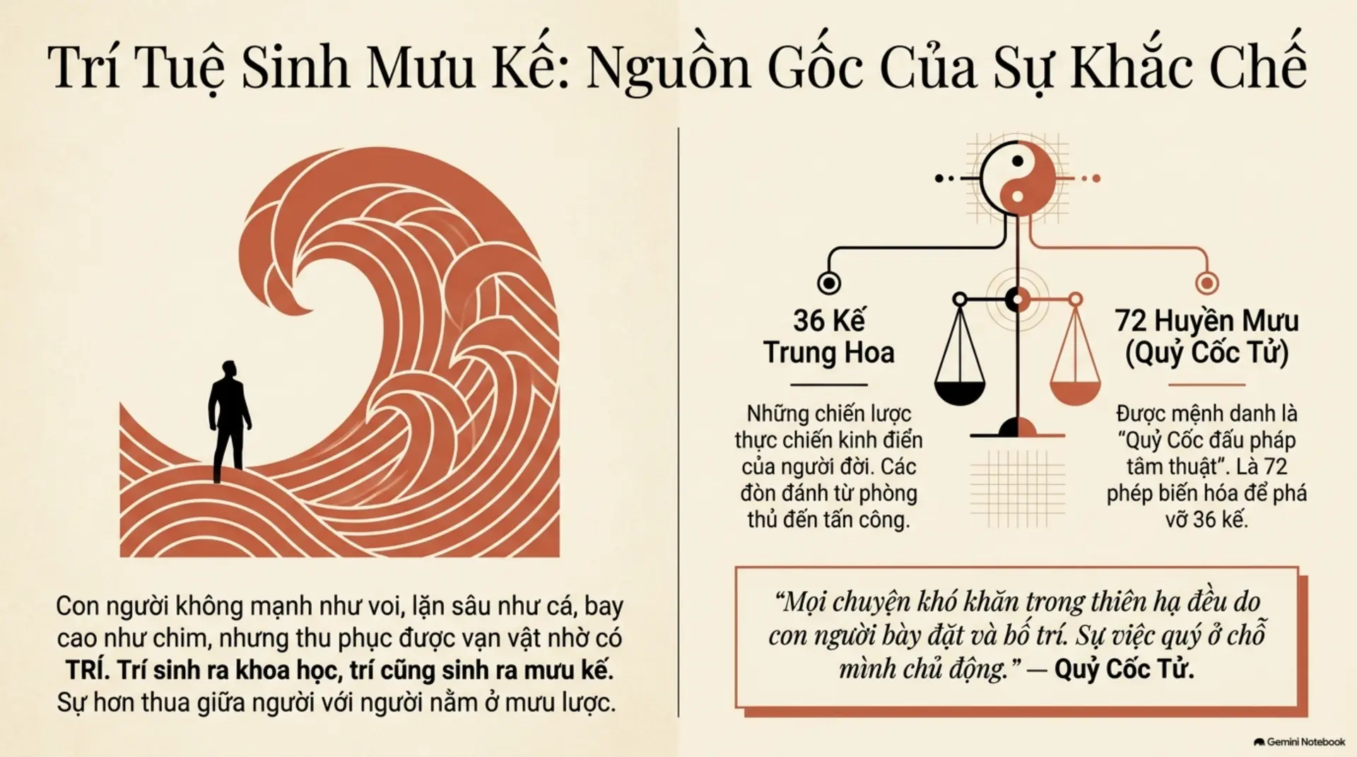 Slide Tóm tắt 2 - Mưu Kế Người Xưa: Nghệ Thuật Dùng Trí Để Chế Ngự Sức Mạnh
