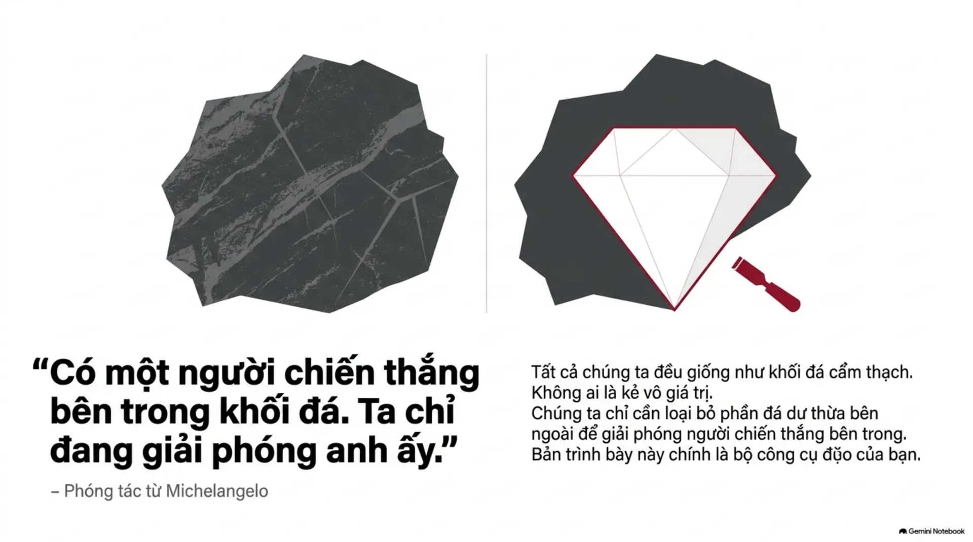 Slide Tóm tắt 2 - [Mecobooks] Thói Quen Của Kẻ Thắng: Hành Trình Giải Phóng 