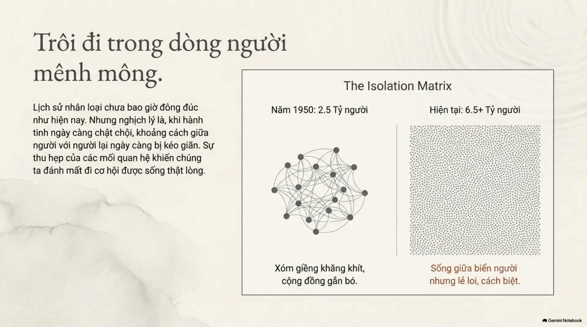 Slide Tóm tắt 2 - [Mecobooks] Những Tâm Tình Cô Đơn: Hành Trình Tìm Lại Kết Nối Giữa Thế Gian Vội Vã