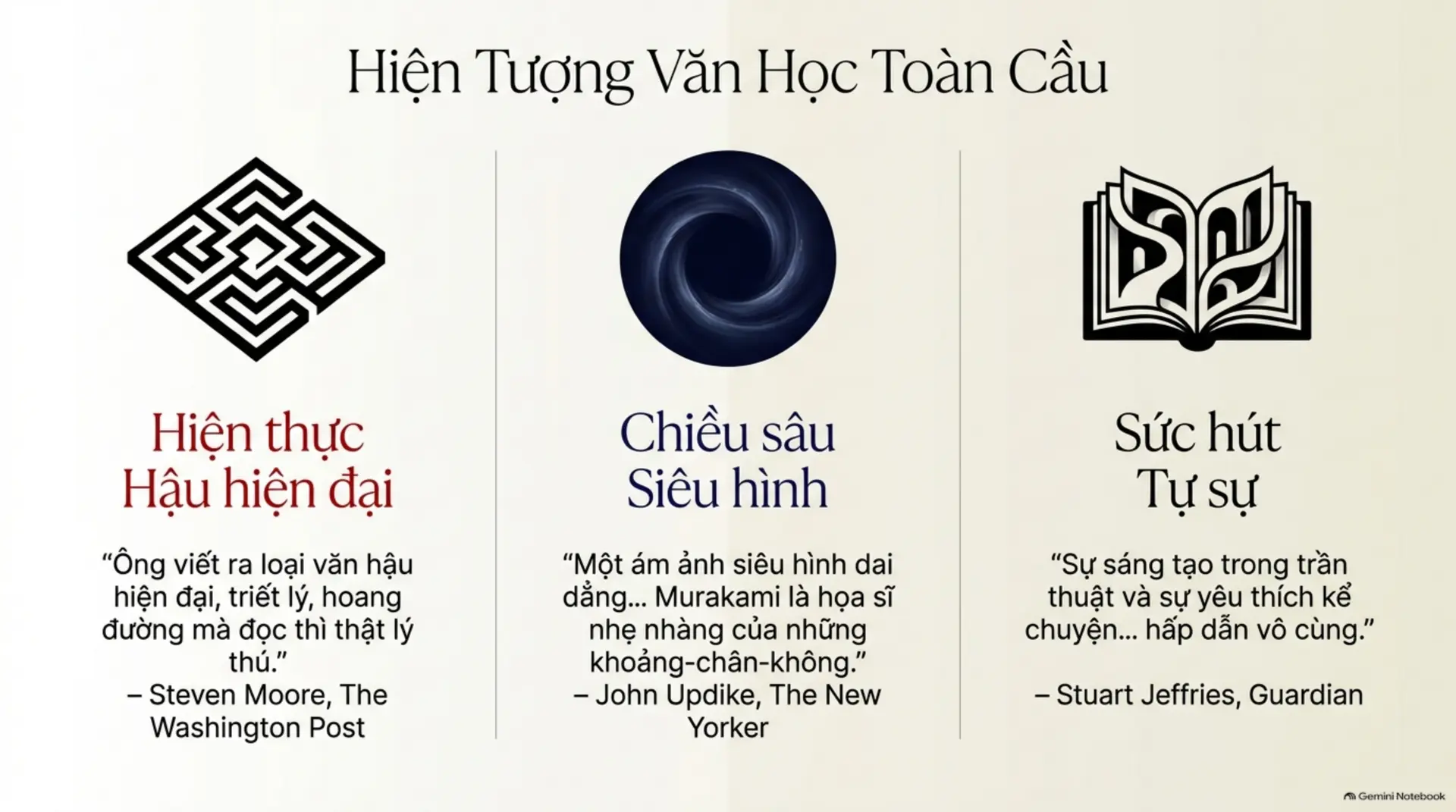 Slide Tóm tắt 2 - Kafka Bên Bờ Biển: Hành Trình Đi Tìm Bản Ngã Giữa Những Cơn Bão Định Mệnh