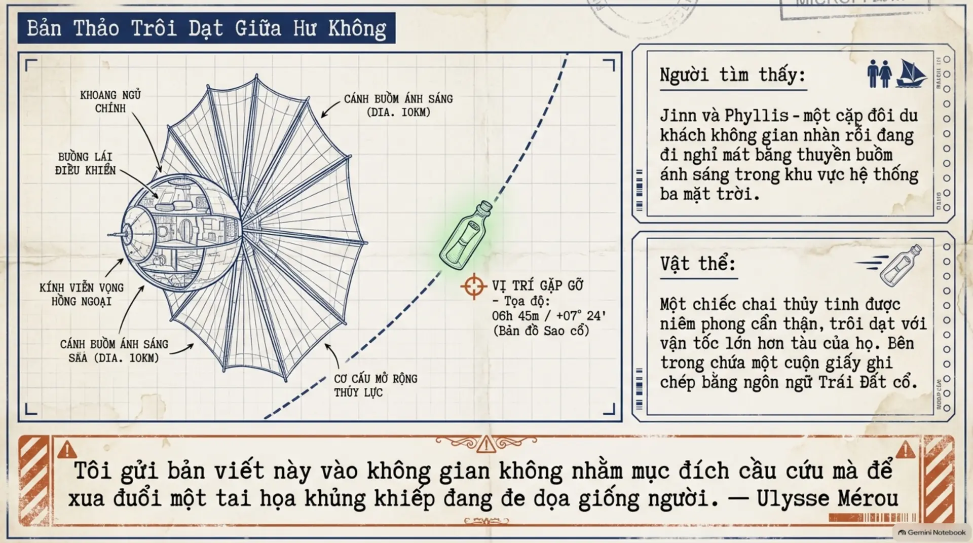 Slide Tóm tắt 2 - [Mecobooks] Giải mã 