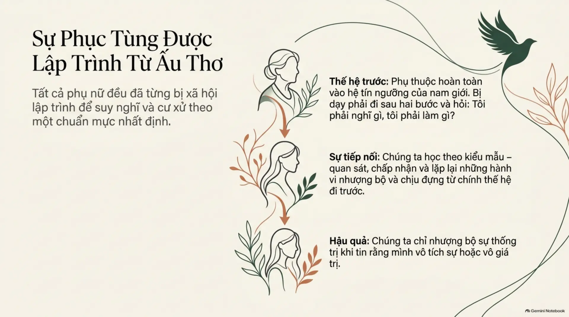 Slide Tóm tắt 2 - 