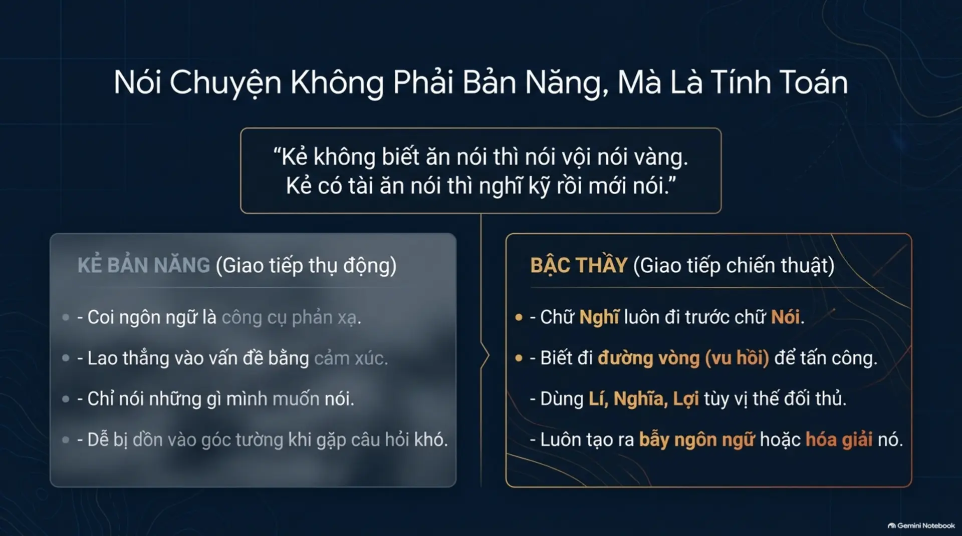 Slide Tóm tắt 2 - Nghệ Thuật Nói Chuyện: Đỉnh Cao Trí Tuệ Trong Giao Tiếp Từ