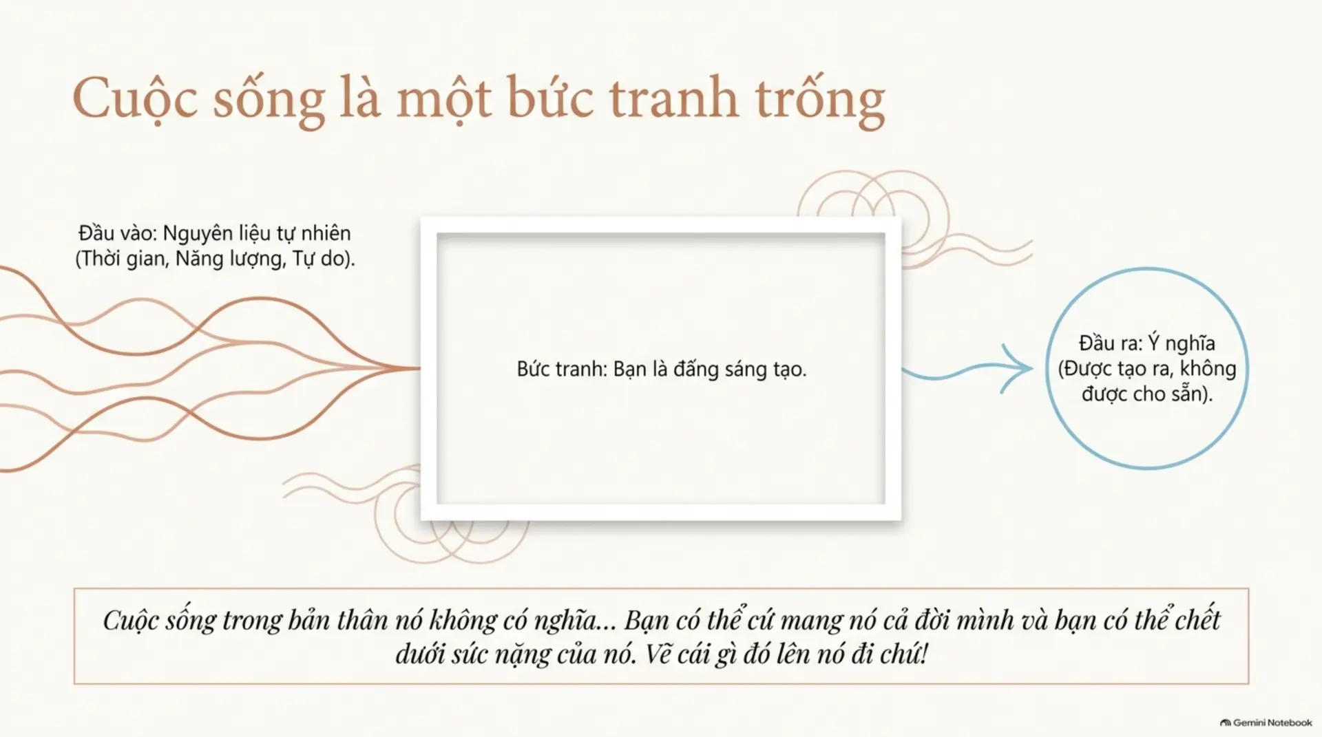 Slide Tóm tắt 2 - Osho: Cuộc Sống, Tình Yêu, Tiếng Cười – Hành Trình Mở Hội Sự Tồn Tại