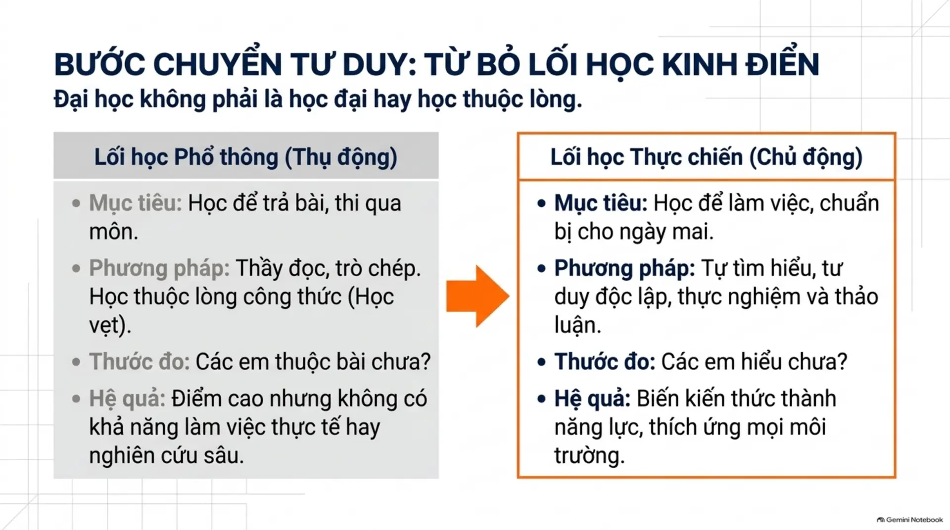 Slide Tóm tắt 3 - CHIẾN LƯỢC ĐỘT PHÁ KẾT QUẢ HỌC TẬP VÀ SỰ NGHIỆP TỪ VŨ TRỤ SÁCH MECOBOOKS