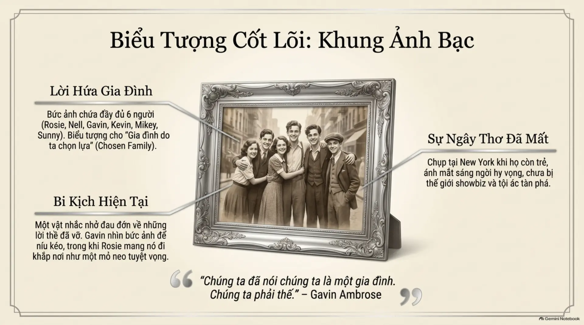 Slide Tóm tắt 3 - 