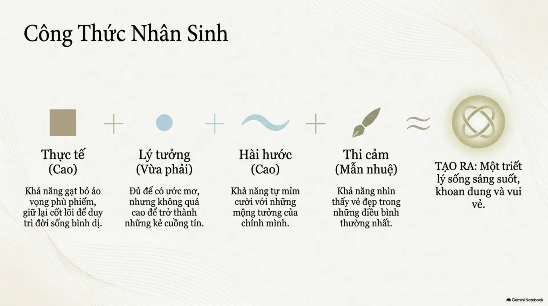 Slide Tóm tắt 3 - Sống Đẹp Theo Lâm Ngữ Đường - Nghệ Thuật Để Hạnh Phúc Giữa Đời Thật