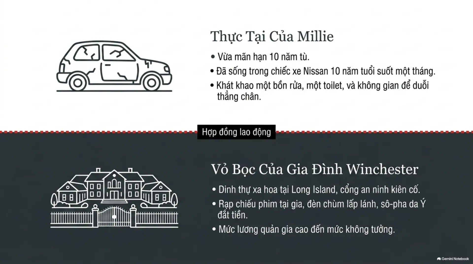 Slide Tóm tắt 3 - Phân Tích Sâu 
