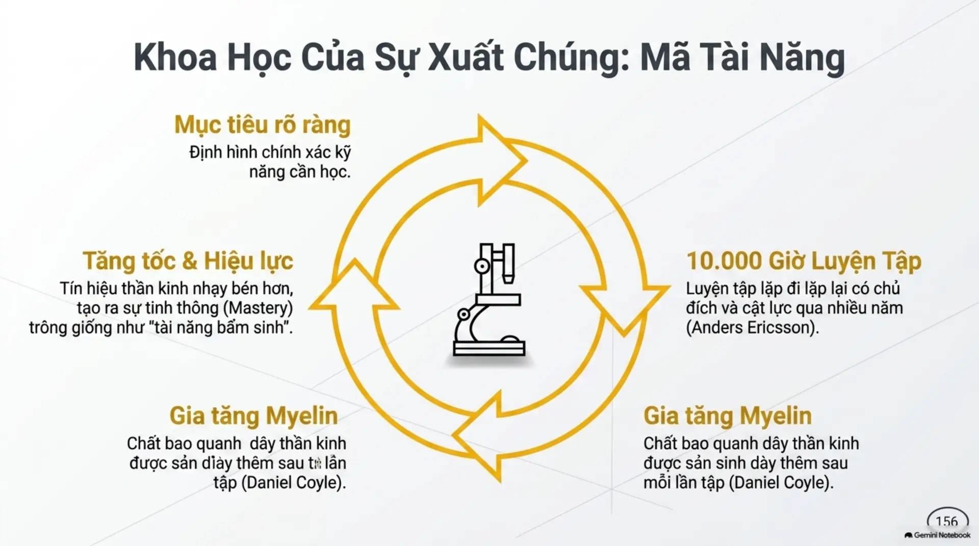 Slide Tóm tắt 3 - [Mecobooks] Billy và Beth: Giải mã 3 Bí Quyết 