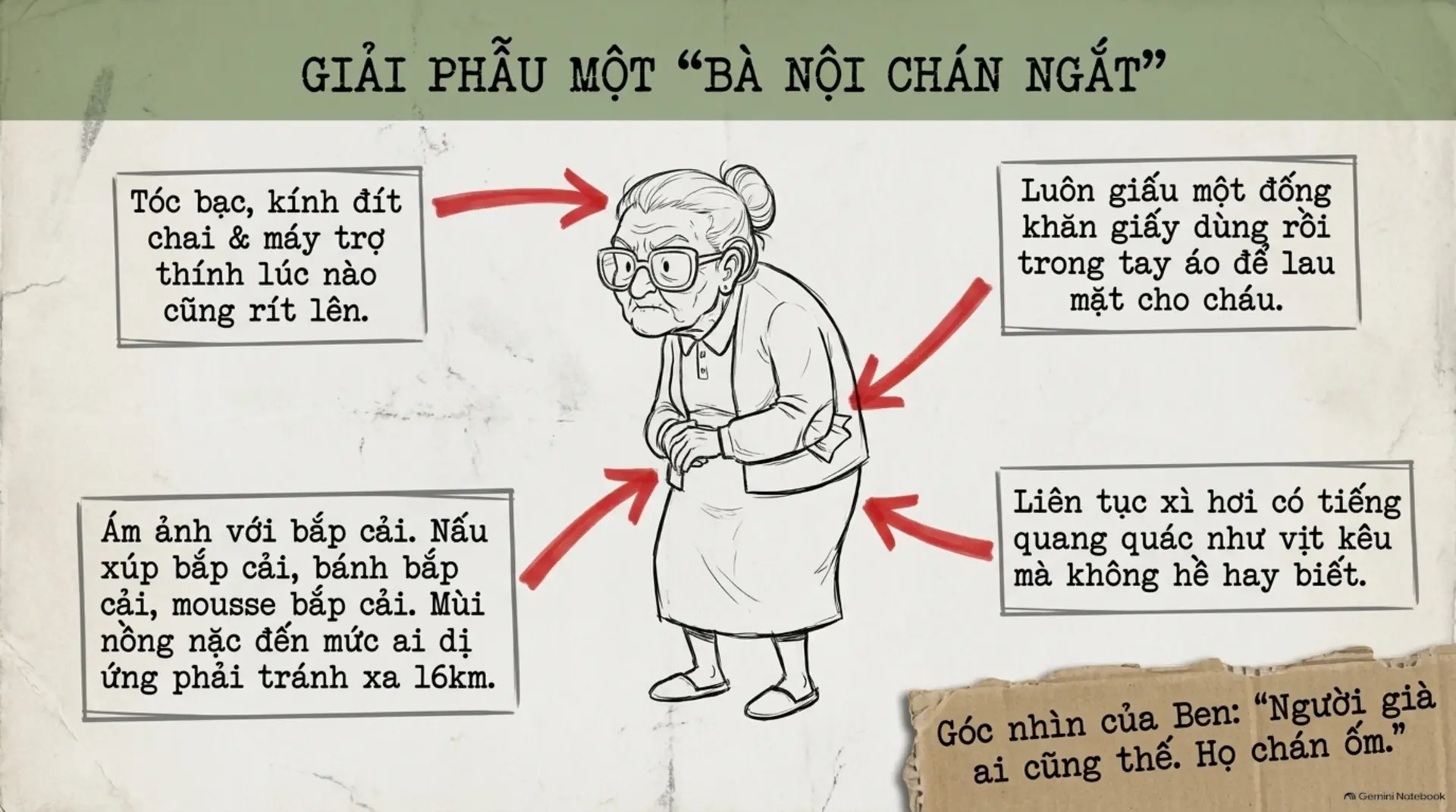 Slide Tóm tắt 3 - Khám Phá Bí Mật