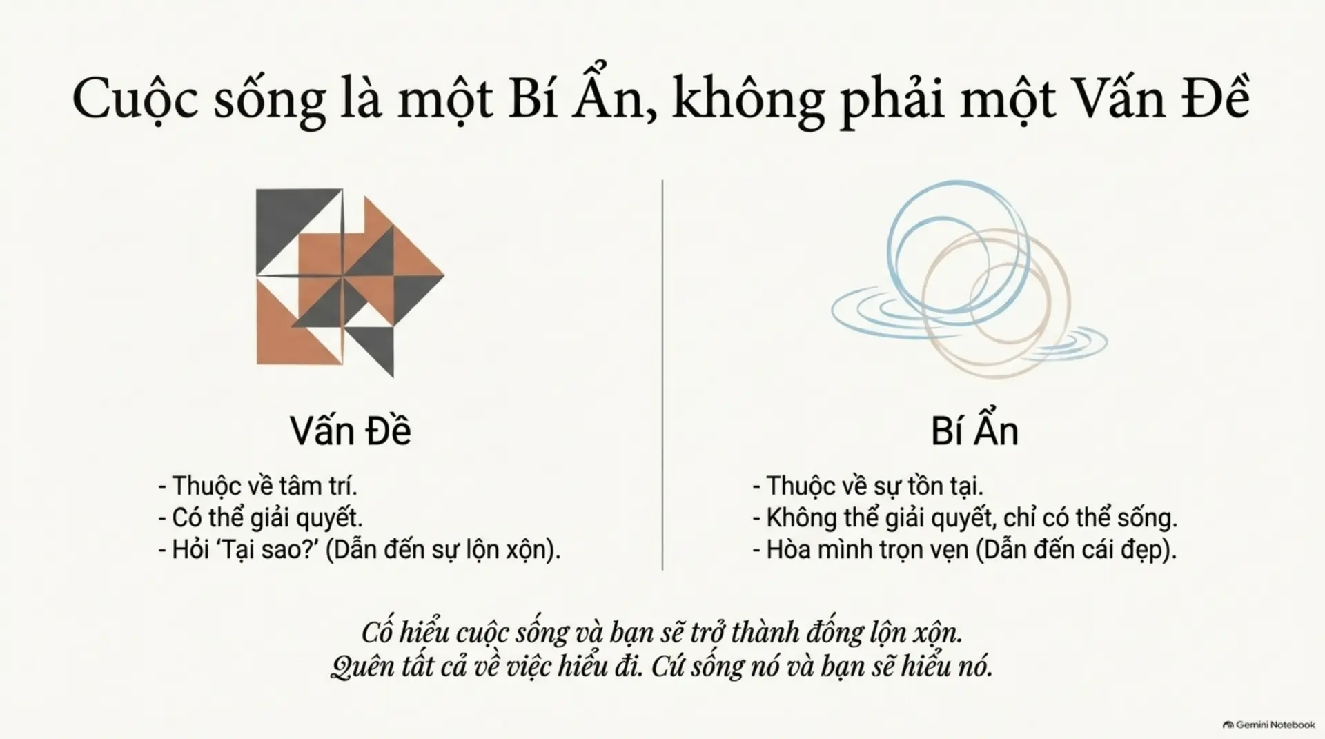 Slide Tóm tắt 3 - Osho: Cuộc Sống, Tình Yêu, Tiếng Cười – Hành Trình Mở Hội Sự Tồn Tại
