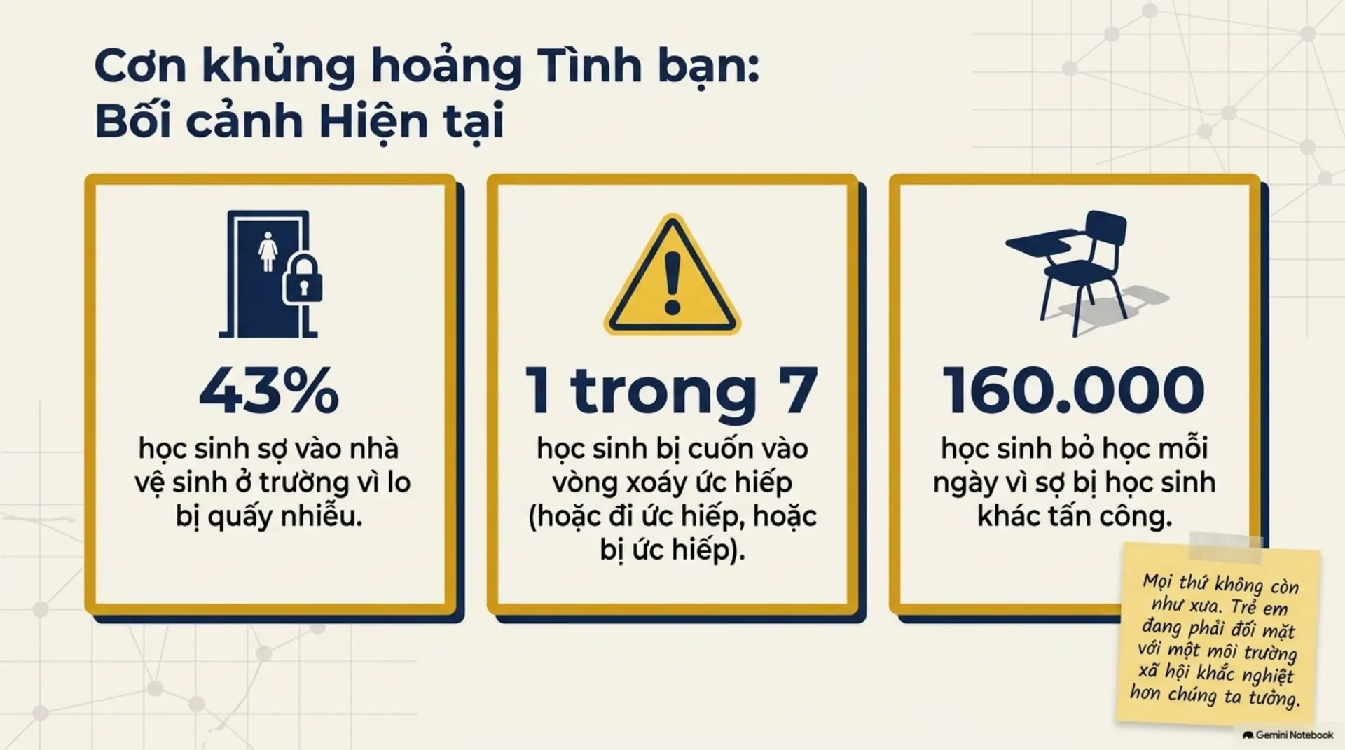 Slide Tóm tắt 3 - Tại sao con chúng ta cần bạn thân hơn là điểm số? Góc nhìn từ 