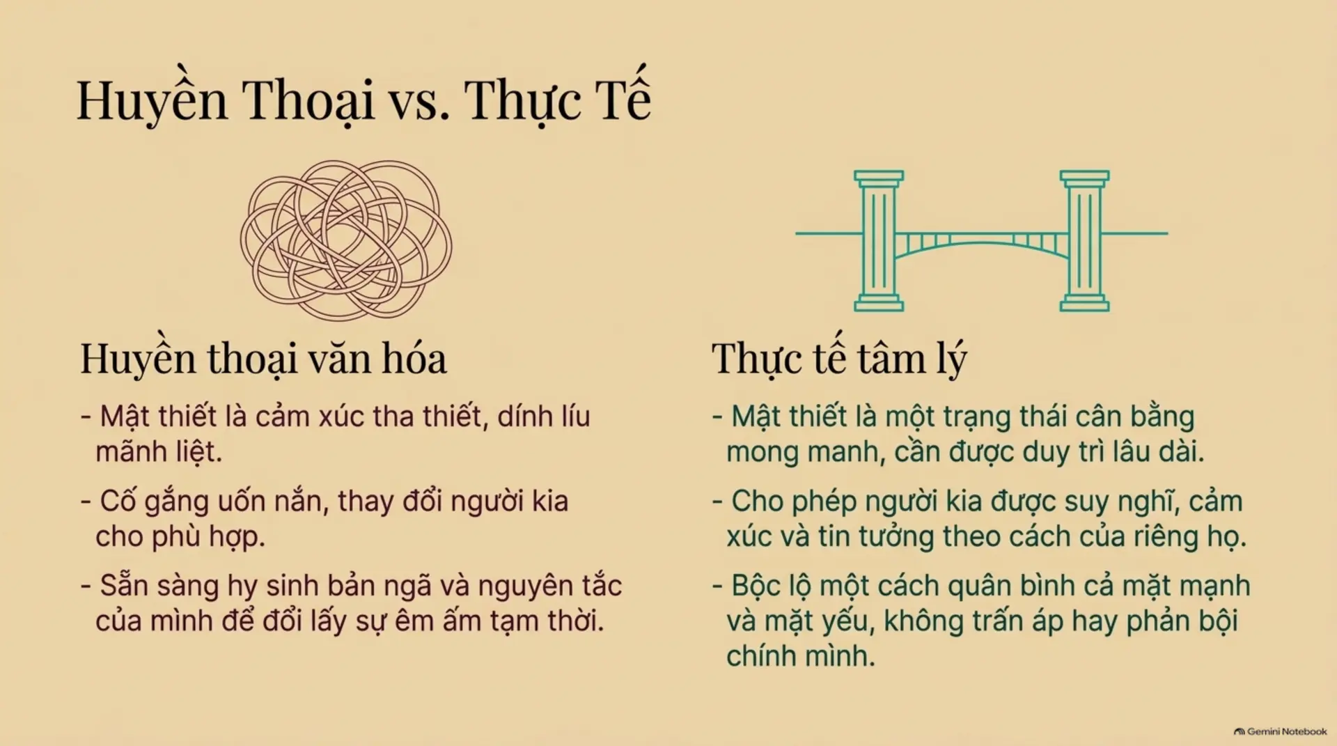 Slide Tóm tắt 3 - Vũ Điệu Của Sự Mật Thiết: Tìm Lại