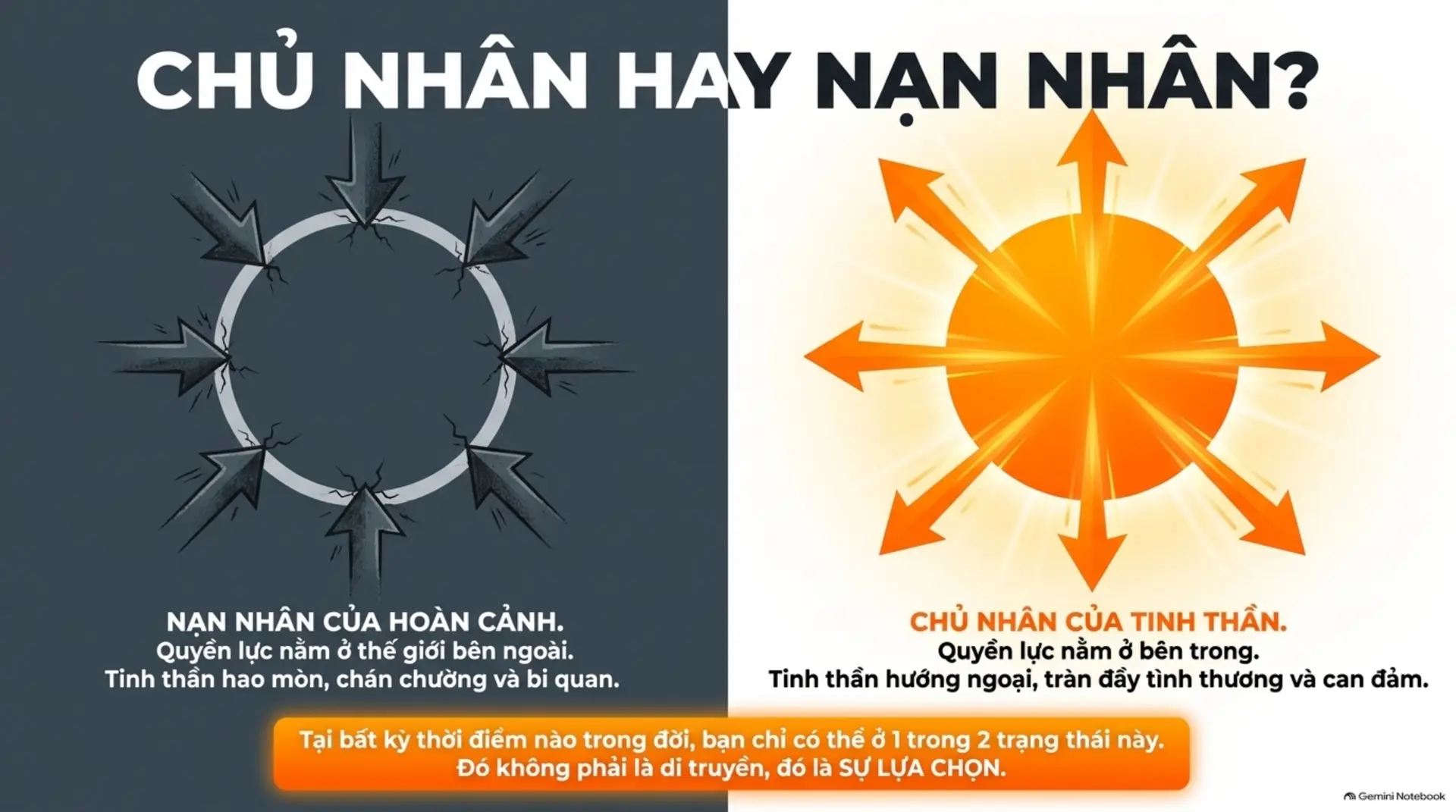 Slide Tóm tắt 3 - Cách Làm Làm Chủ Số Phận: Bạn Là 