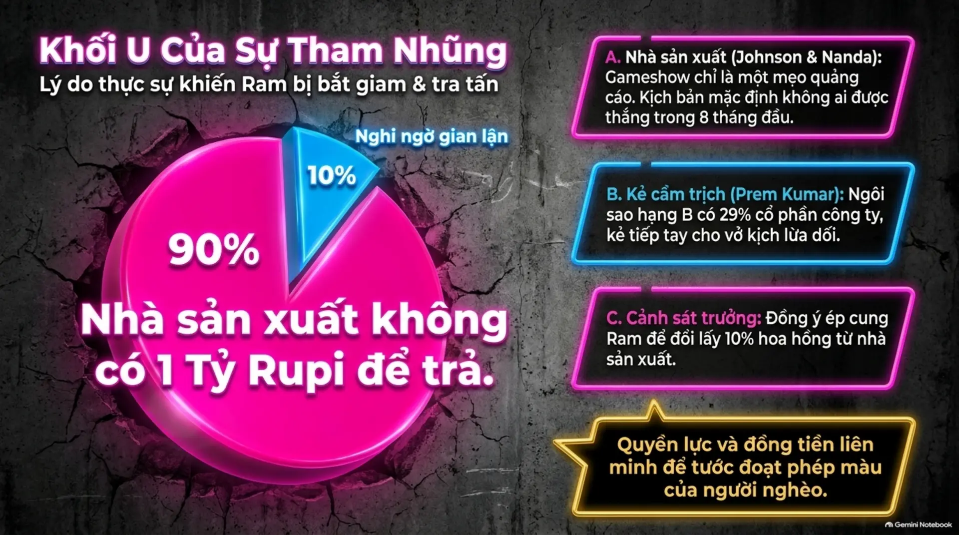 Slide Tóm tắt 4 - TRIỆU PHÚ KHU Ổ CHUỘT – KHI CUỘC ĐỜI LÀ NGƯỜI THẦY VĨ ĐẠI NHẤT