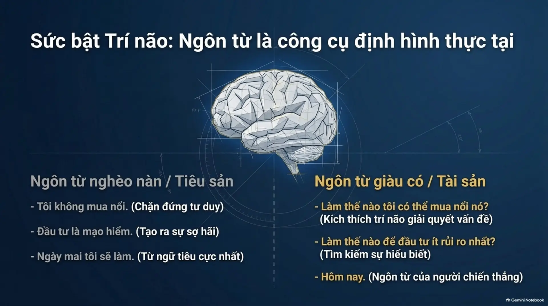 Slide Tóm tắt 4 - Sức Bật Để Nghỉ Hưu Sớm Và Giàu Có: Hành Trình Từ Con Số 0 Đến Tự Do Tài Chính