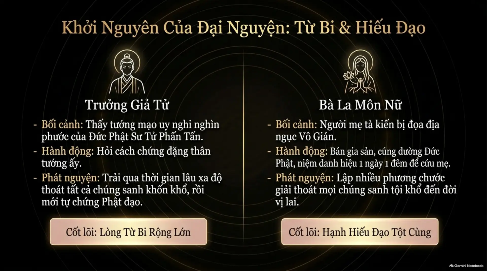 Slide Tóm tắt 4 - 1. Lời mở đầu: Chào mừng bạn đến với 
