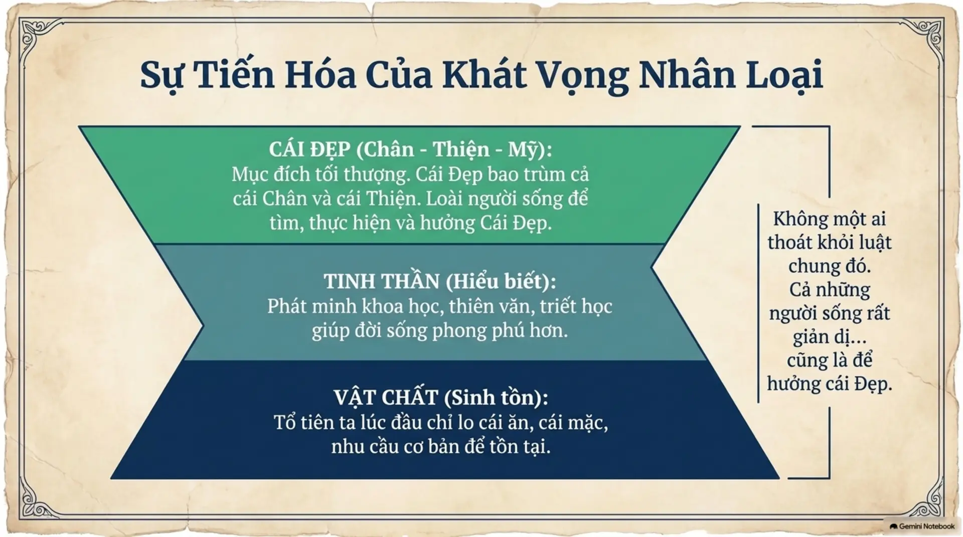 Slide Tóm tắt 4 - [Hương Sắc Trong Vườn Văn] Nghệ Thuật Lĩnh Hội Cái Đẹp Trong Văn Chương Cùng Nguyễn Hiến Lê