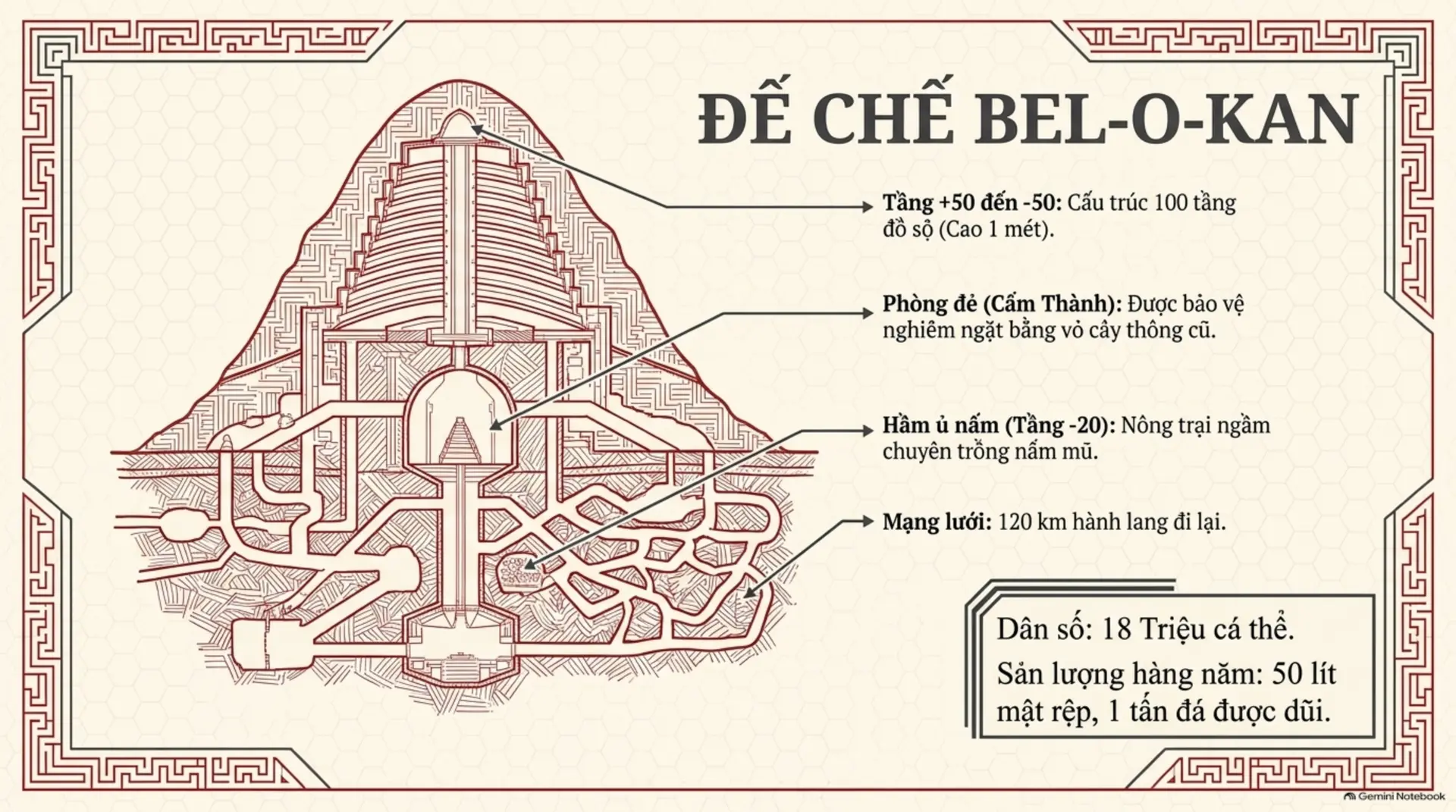 Slide Tóm tắt 4 - KHÁM PHÁ VŨ TRỤ