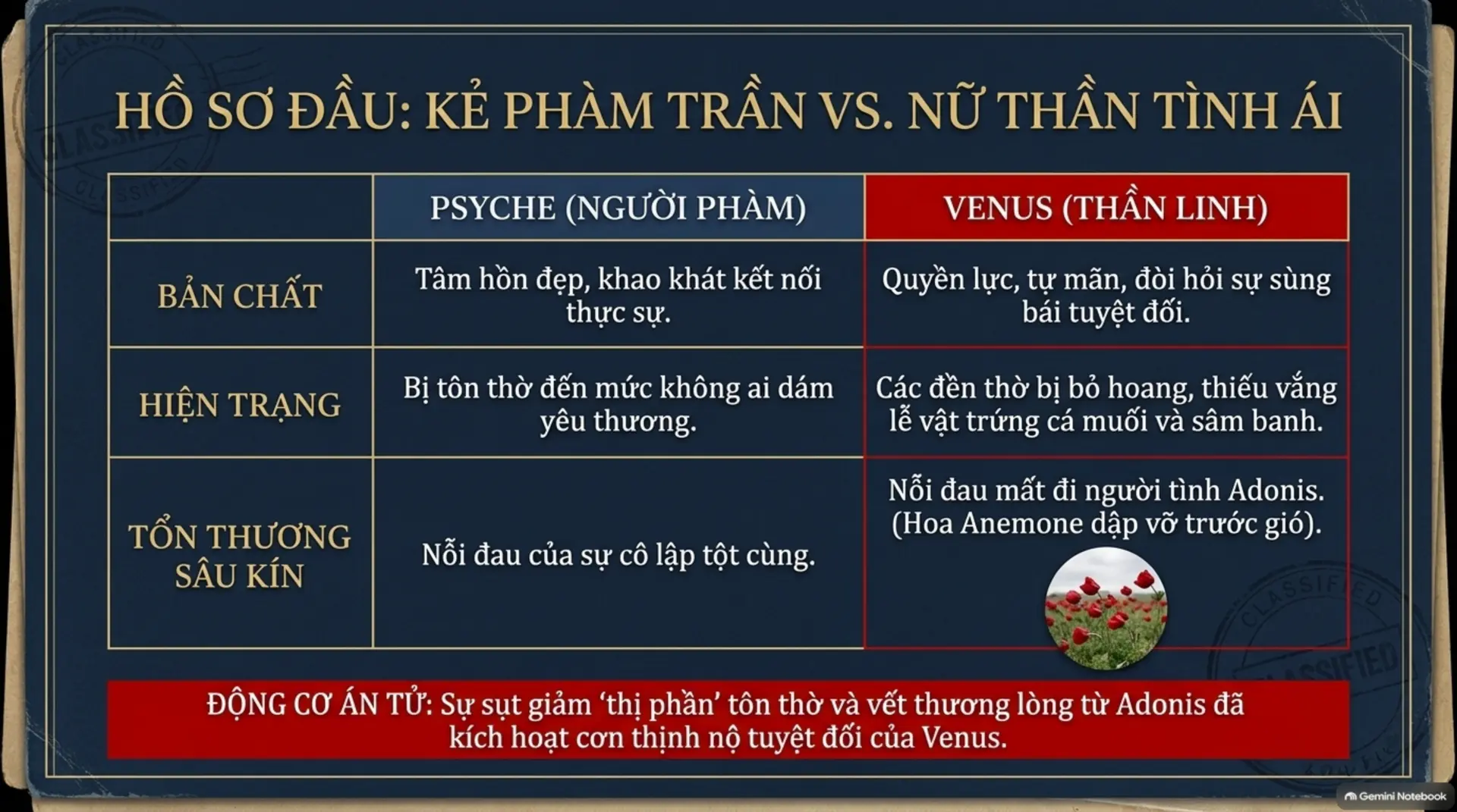 Slide Tóm tắt 4 - Review Sách