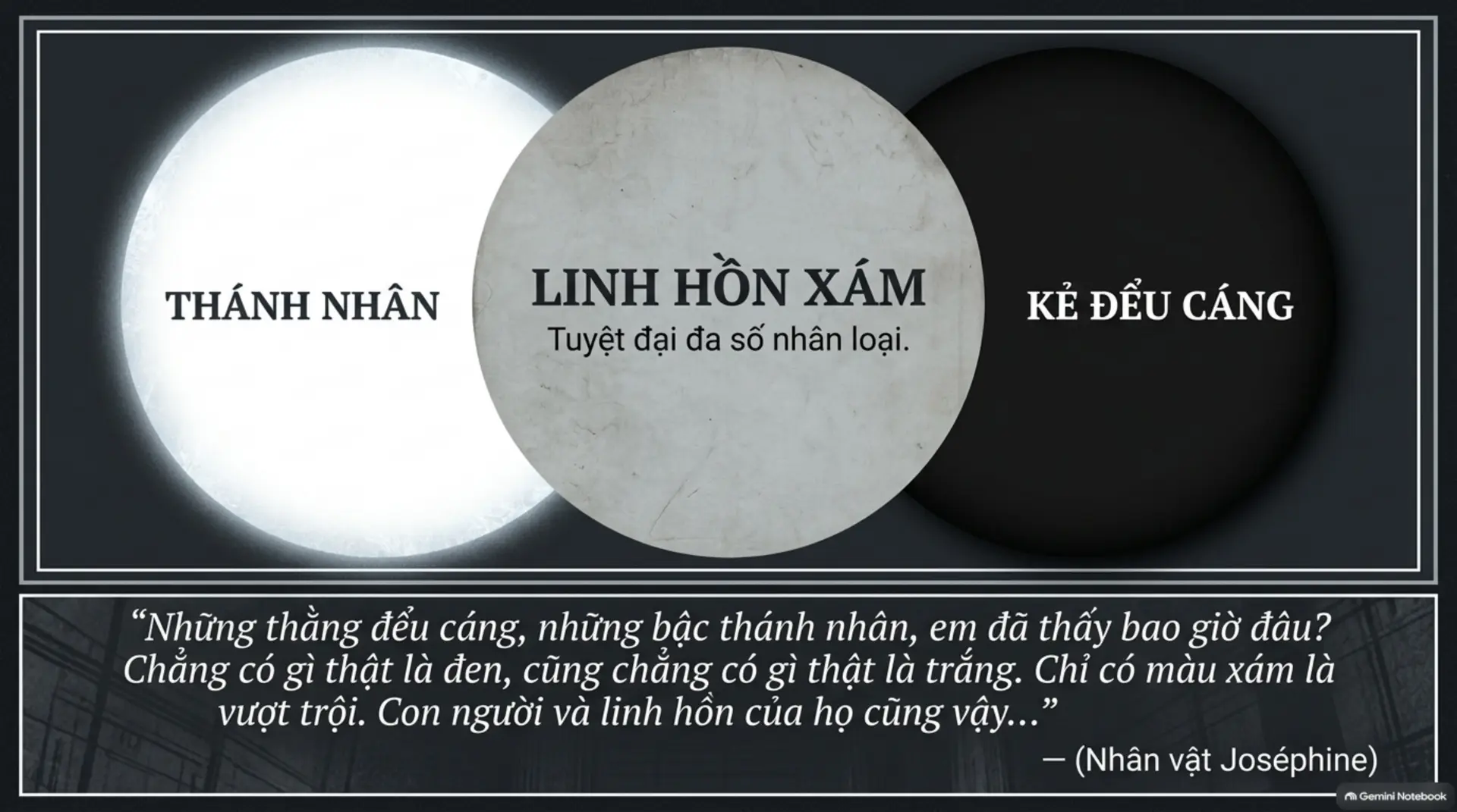 Slide Tóm tắt 4 - Những linh hồn xám: Bản giao hưởng của những sắc màu nhập nhằng