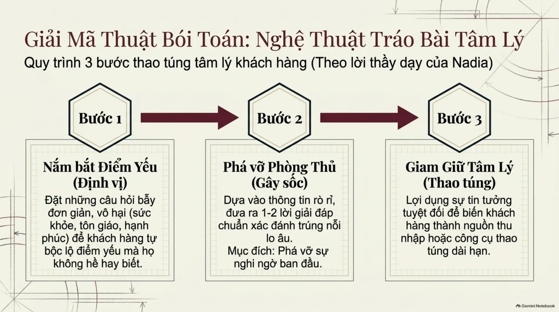 Slide Tóm tắt 4 - Review Sách