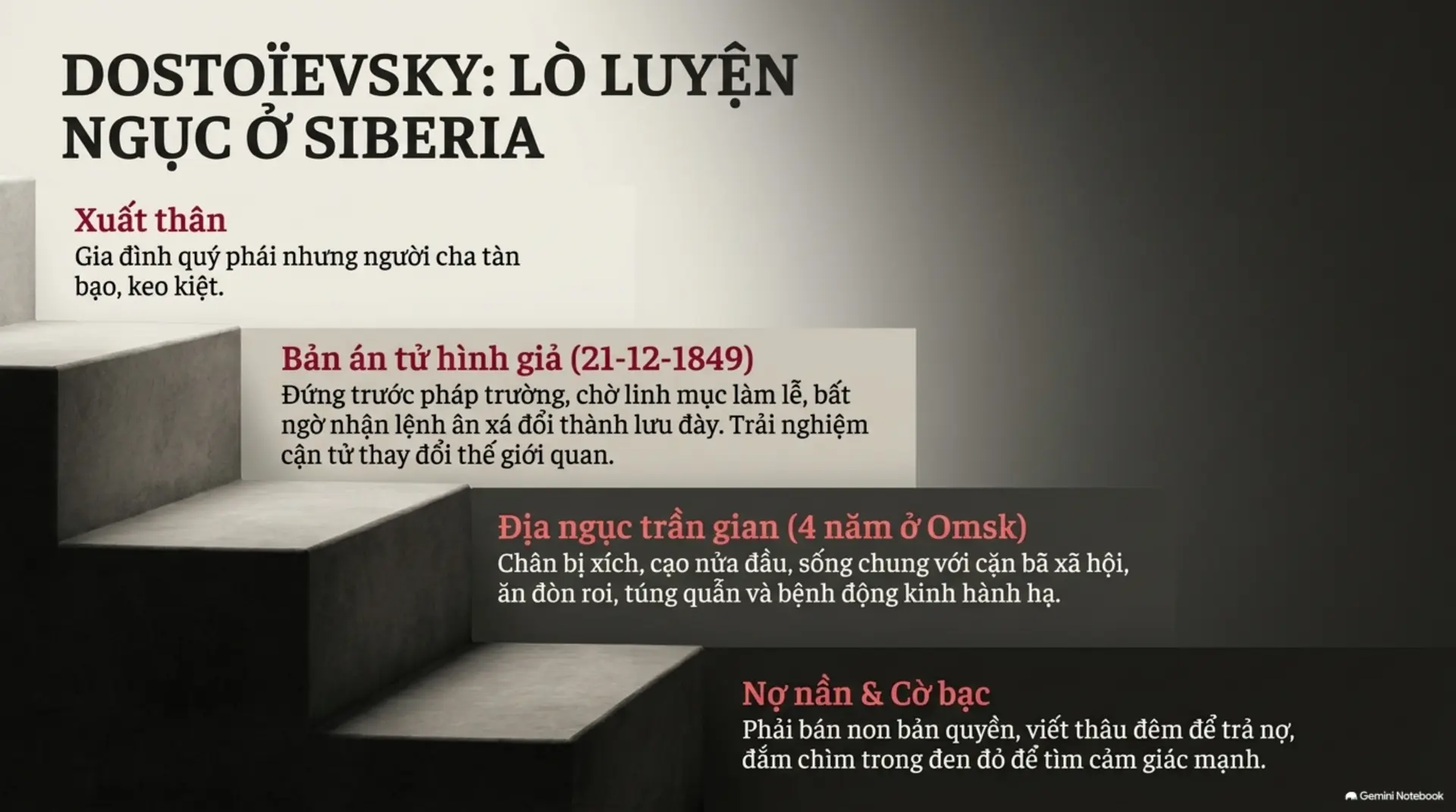 Slide Tóm tắt 4 - Dostoïevsky: Di sản từ vực thẳm đau khổ và Gương chiến đấu phi thường