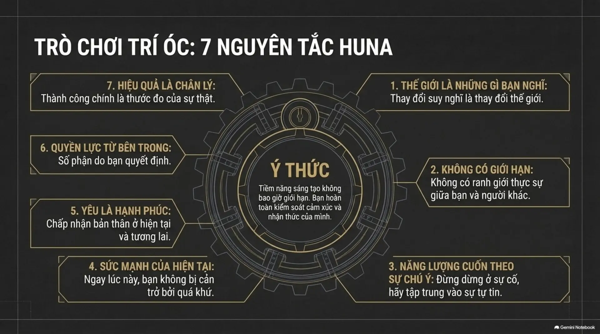 Slide Tóm tắt 4 - [Mecobooks] Giải Mã 