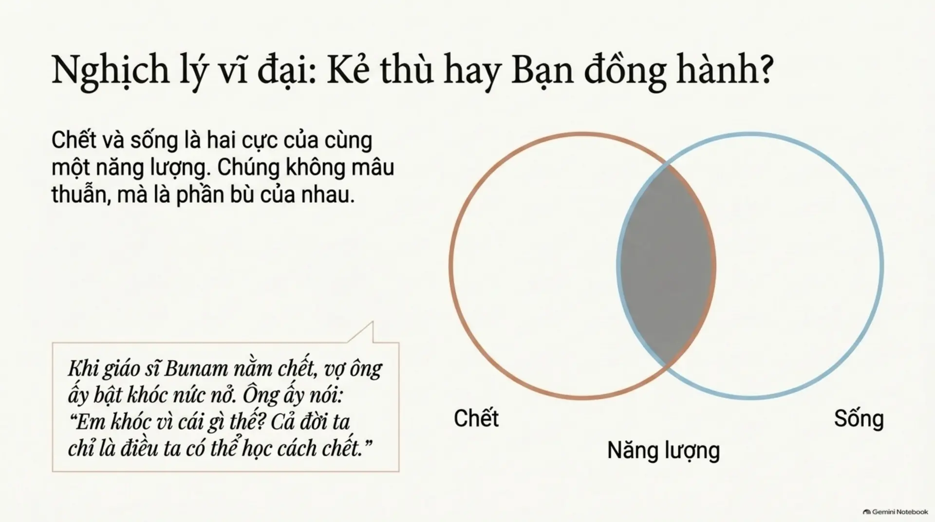 Slide Tóm tắt 4 - Osho: Cuộc Sống, Tình Yêu, Tiếng Cười – Hành Trình Mở Hội Sự Tồn Tại