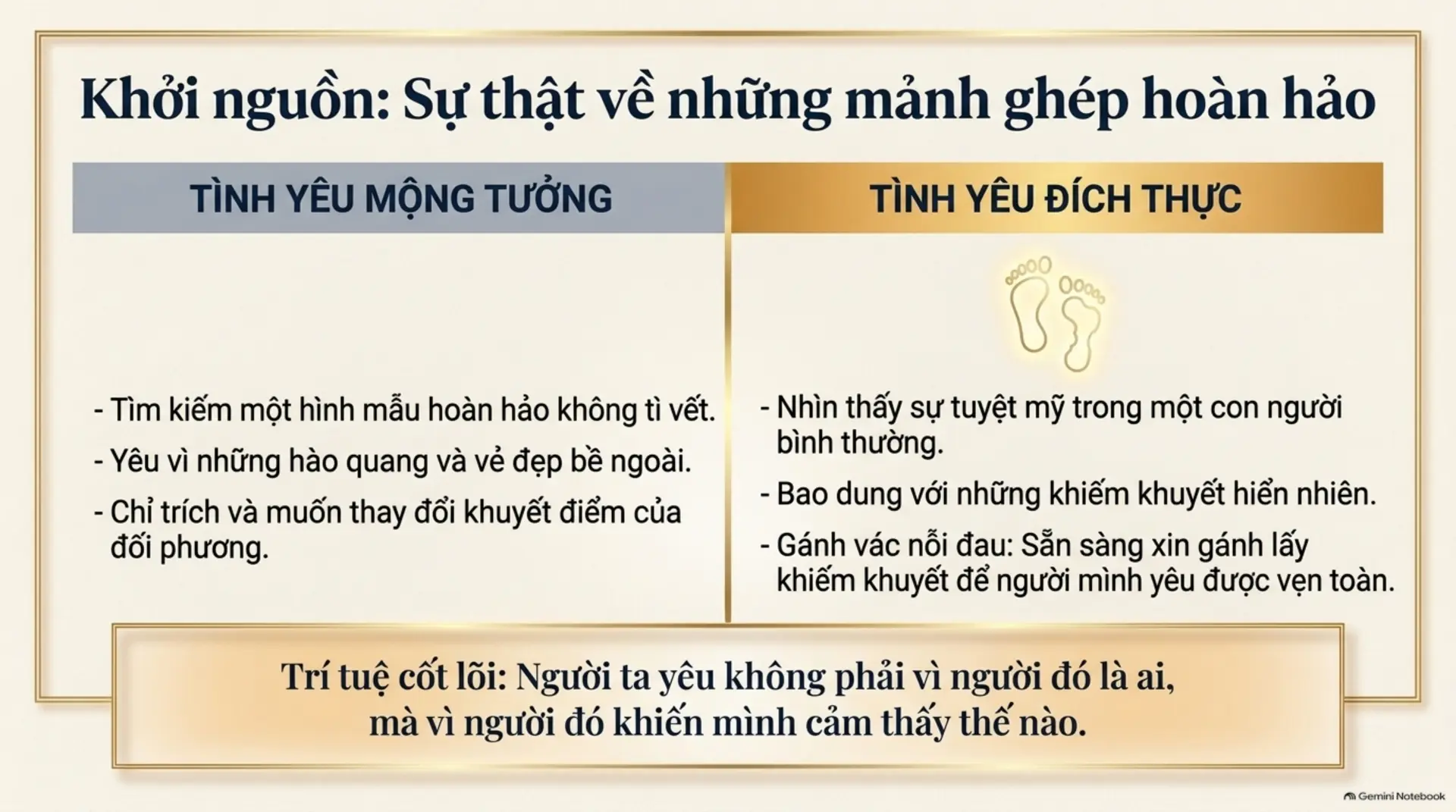 Slide Tóm tắt 4 - Điều Kỳ Diệu Của Tình Yêu: Những Bản Nhạc Bất Tử Từ Vũ Trụ Sách Mecobooks