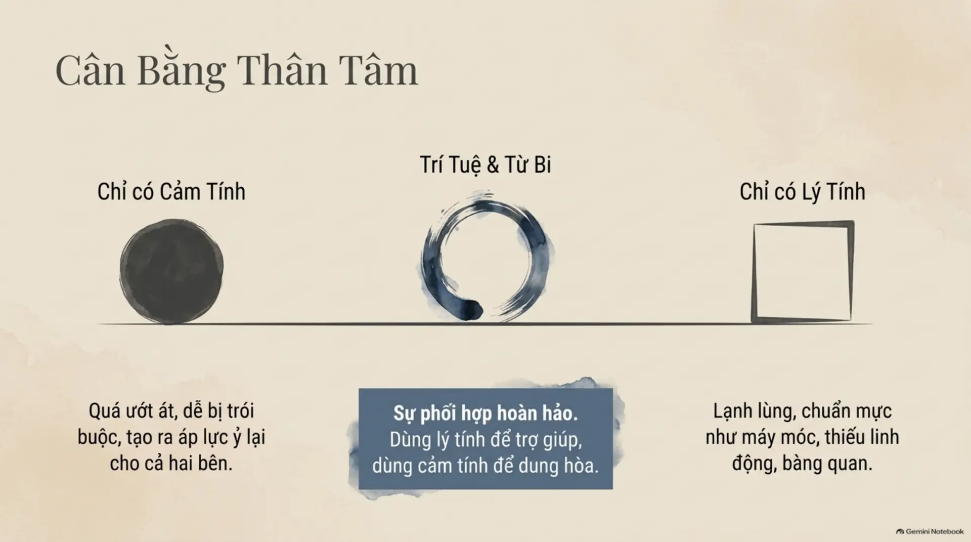 Slide Tóm tắt 4 - Buông Xả Phiền Não: Nghệ Thuật Tìm Kiếm Hạnh Phúc Chân Thật Giữa Đời Hiện Đại