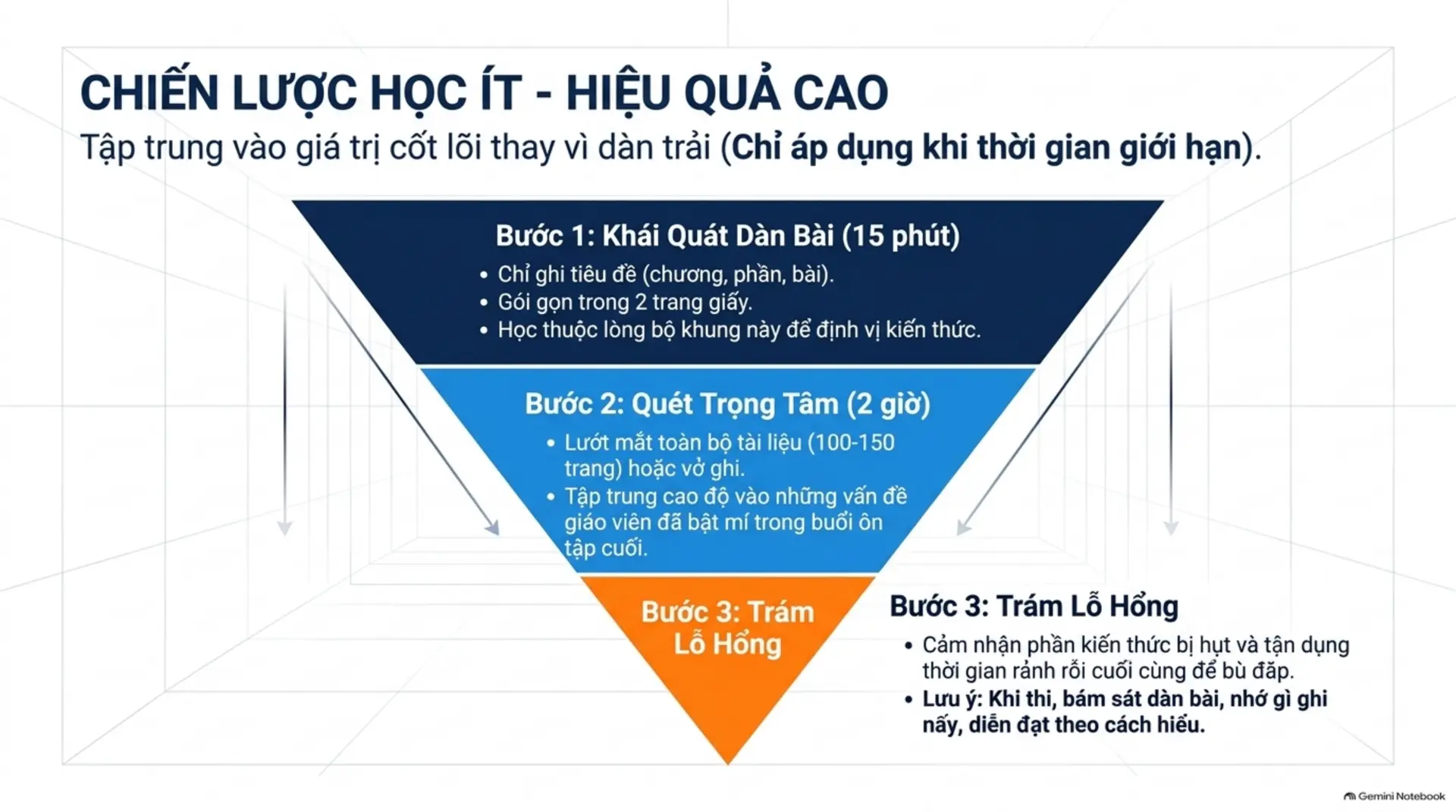 Slide Tóm tắt 5 - CHIẾN LƯỢC ĐỘT PHÁ KẾT QUẢ HỌC TẬP VÀ SỰ NGHIỆP TỪ VŨ TRỤ SÁCH MECOBOOKS