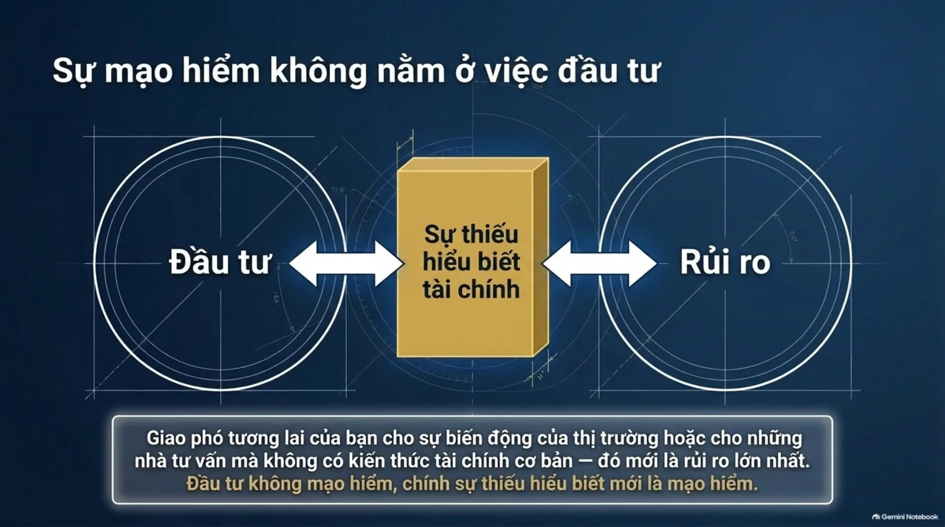 Slide Tóm tắt 5 - Sức Bật Để Nghỉ Hưu Sớm Và Giàu Có: Hành Trình Từ Con Số 0 Đến Tự Do Tài Chính