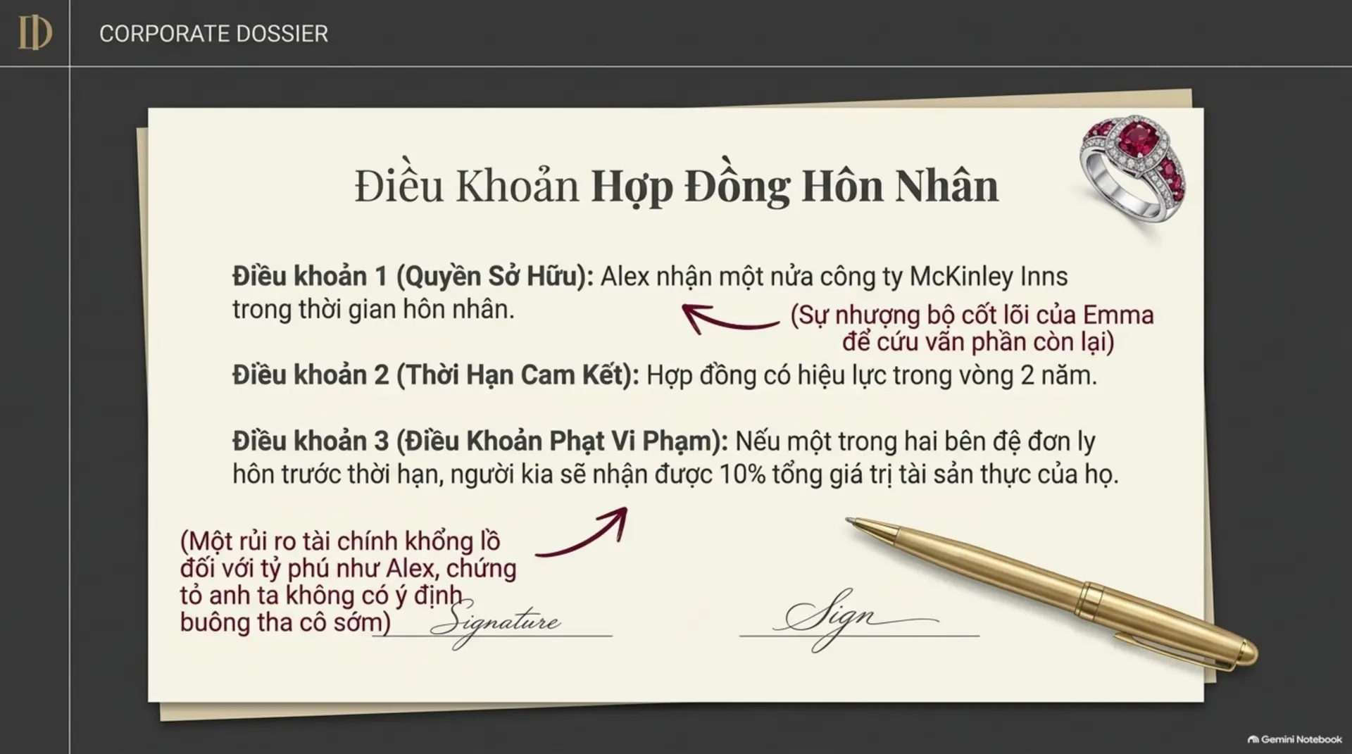 Slide Tóm tắt 5 - Review Sách: Cuộc Ngã Giá Của Nhà Tỷ Phú – Khi Tình Yêu Bắt Đầu Từ Một Bản Hợp Đồng Nghiệt Ngã