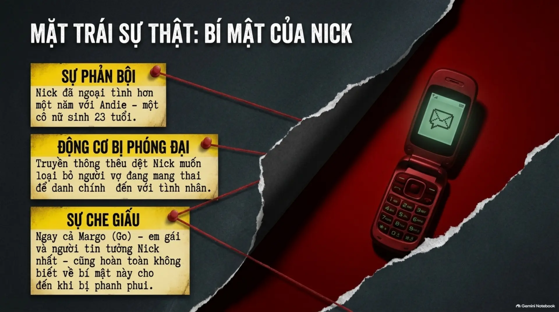 Slide Tóm tắt 5 - [GÓC REVIEW] Gone Girl (Cô Gái Mất Tích): Khi Cuộc Hôn Nhân Trở Thành Một 