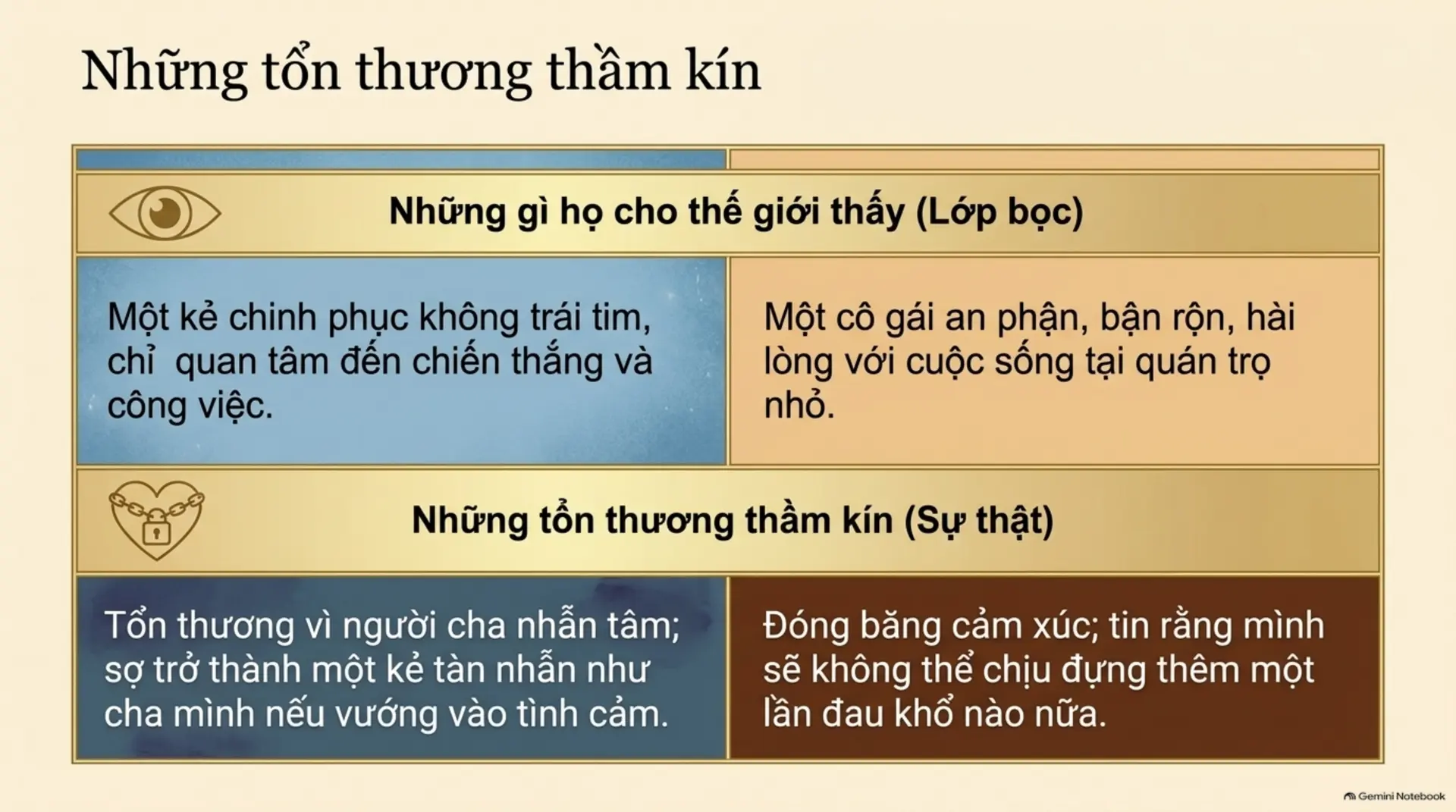 Slide Tóm tắt 5 - [Mecobooks] Khi Tình Yêu Là Ván Cược Cuối Cùng: Review 