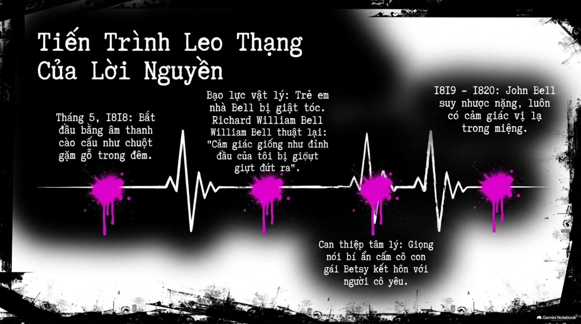 Slide Tóm tắt 5 - Khám Phá