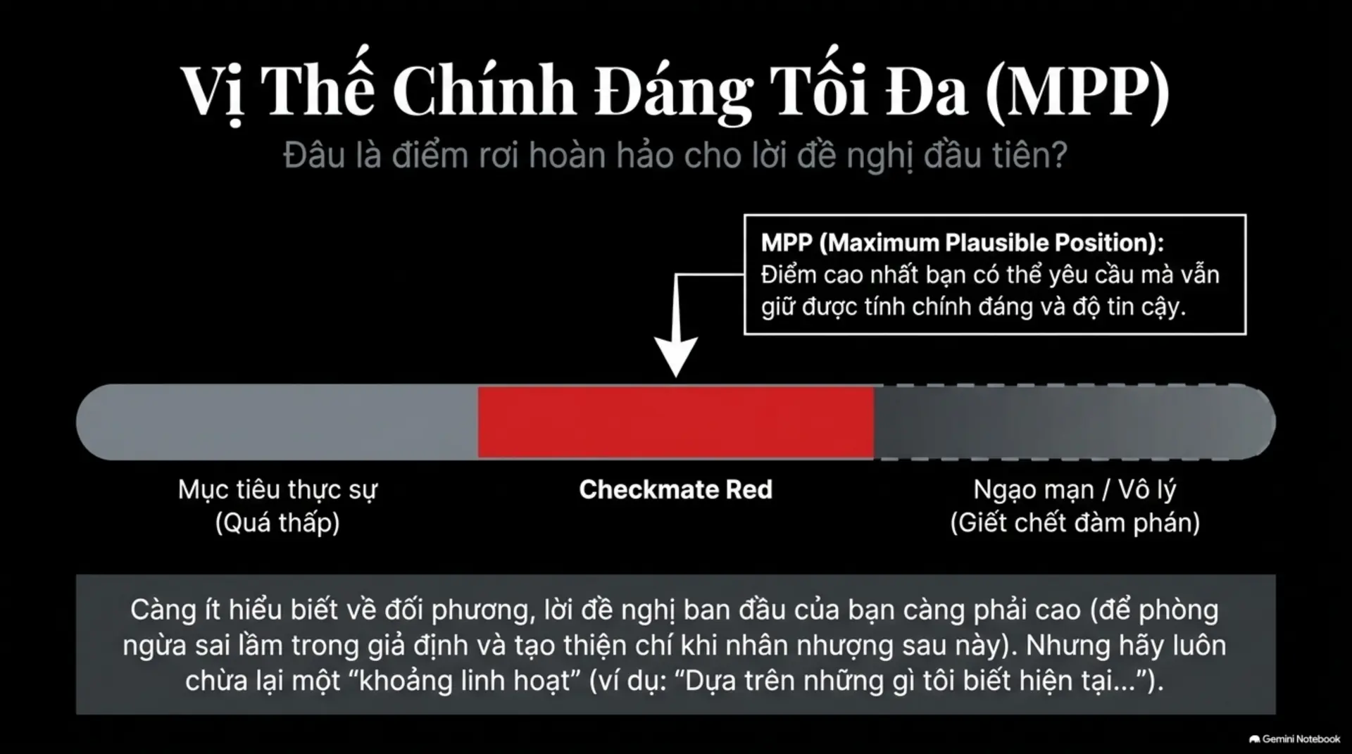 Slide Tóm tắt 5 - Nghệ Thuật 