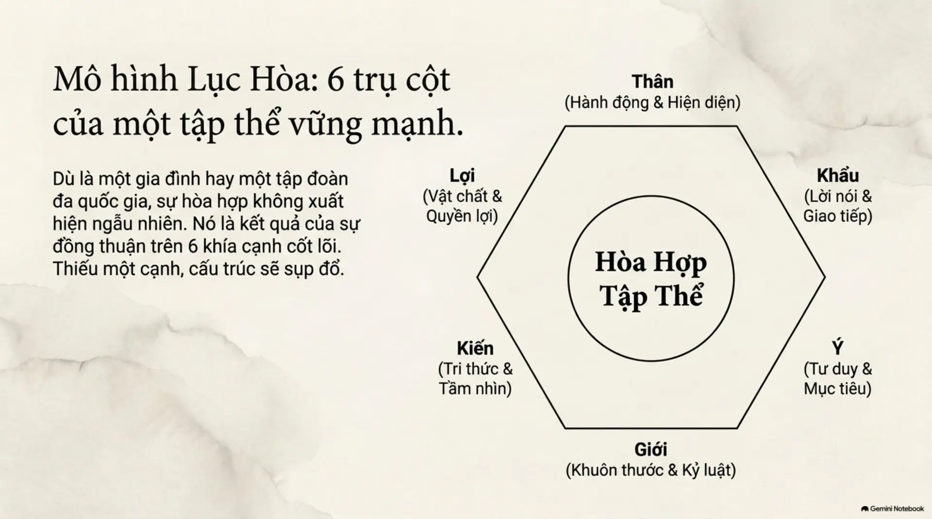 Slide Tóm tắt 5 - [Mecobooks] Những Tâm Tình Cô Đơn: Hành Trình Tìm Lại Kết Nối Giữa Thế Gian Vội Vã