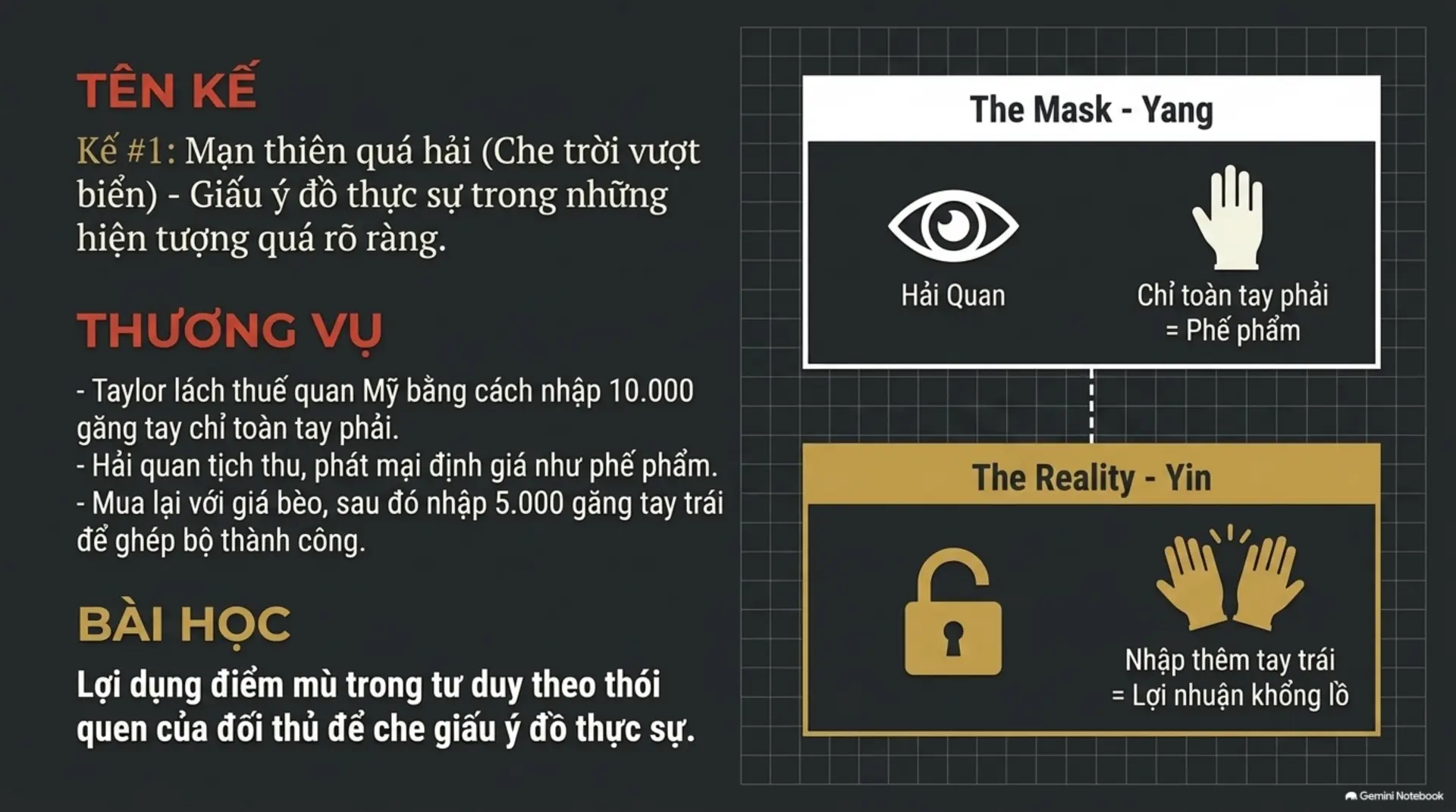 Slide Tóm tắt 5 - 36 Kế Trong Kinh Doanh: Biến Trí Tuệ Cổ Đại Thành Nghệ Thuật Thắng Lợi Tại Mecobooks