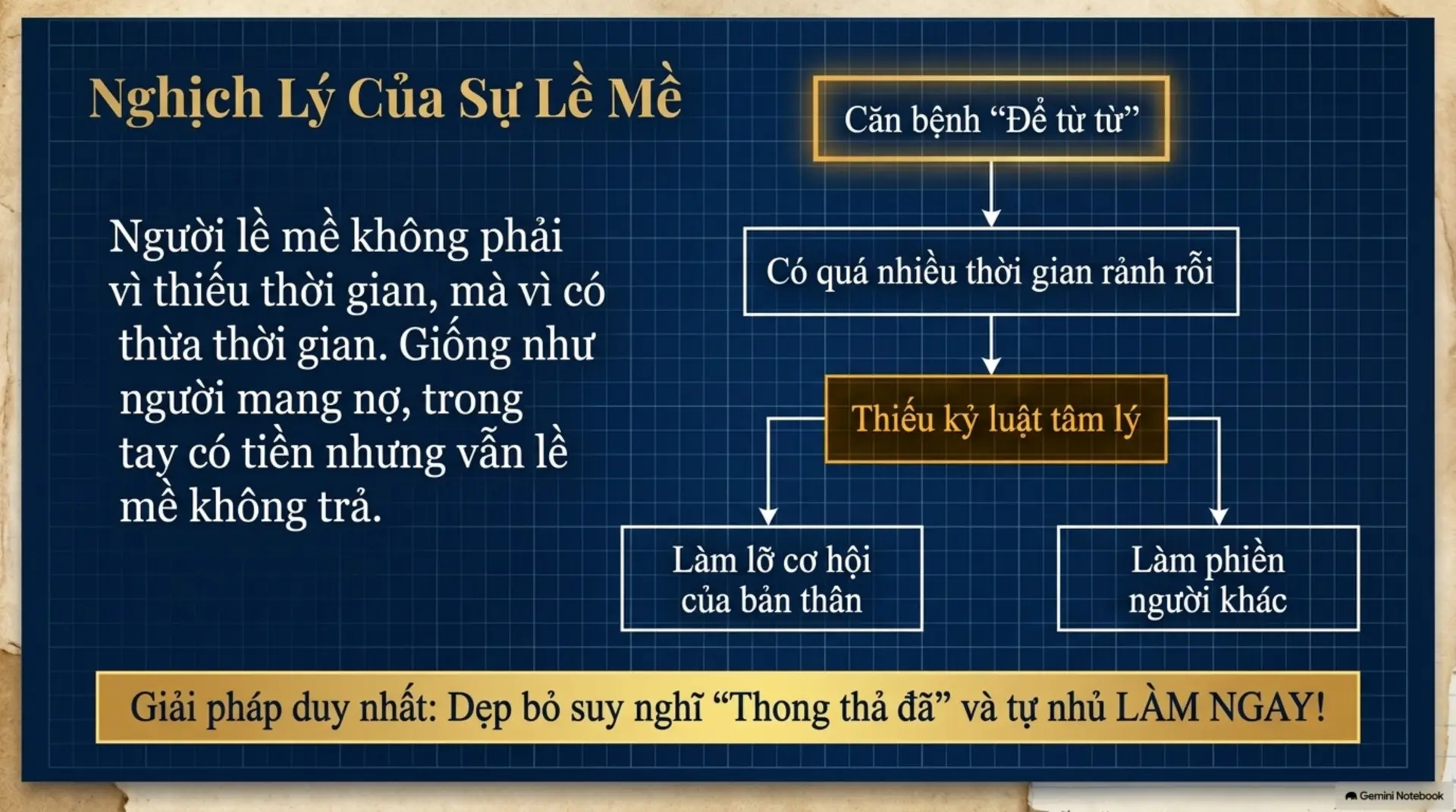 Slide Tóm tắt 5 - SÁNG TẠO BẢN THÂN - NGHỆ THUẬT TỰ THÂN KHAI PHÁ CỦA LƯU DUNG