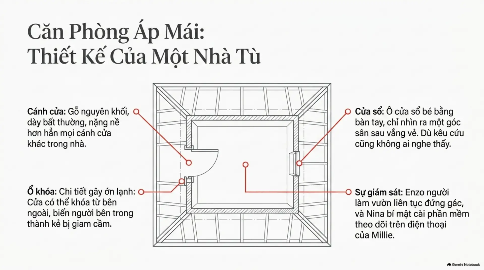 Slide Tóm tắt 5 - Phân Tích Sâu 