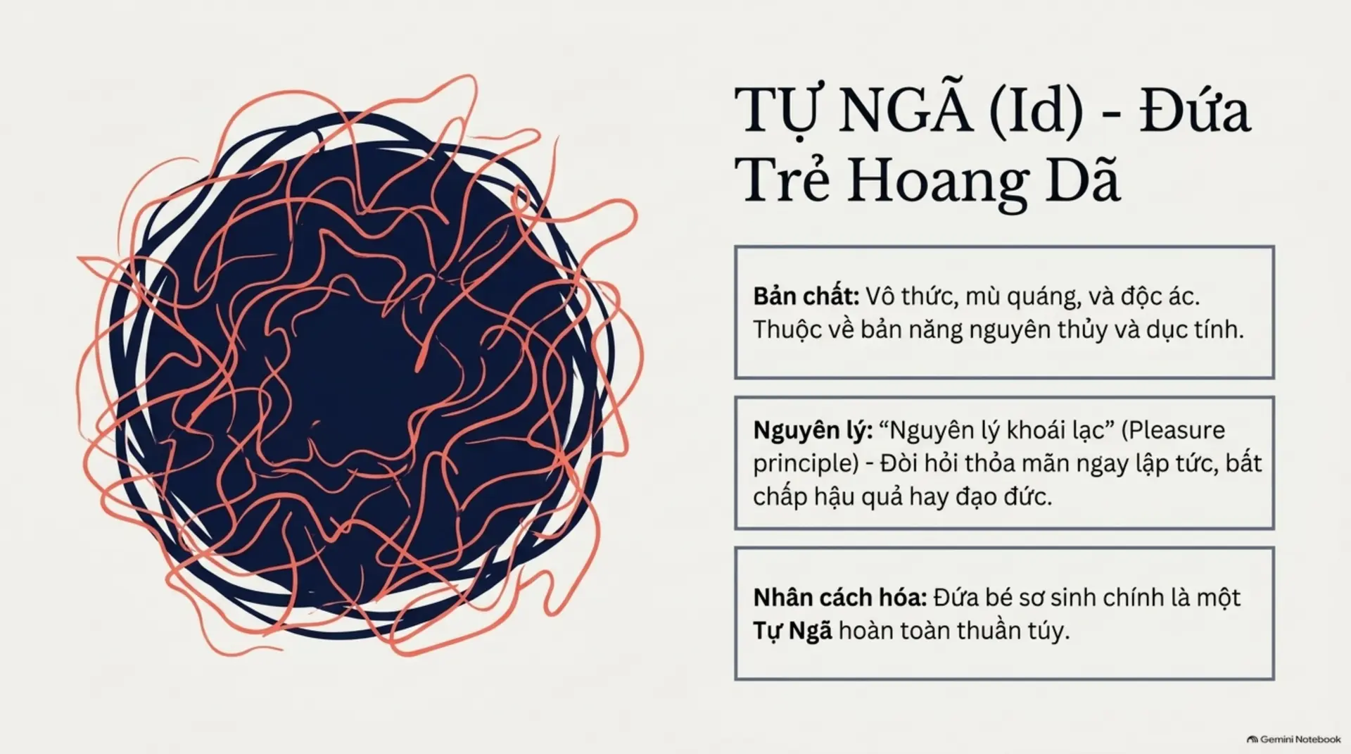 Slide Tóm tắt 5 - Hành Trình Khám Phá Cõi Vô Thức: Những Bài Học Nhập Môn Từ