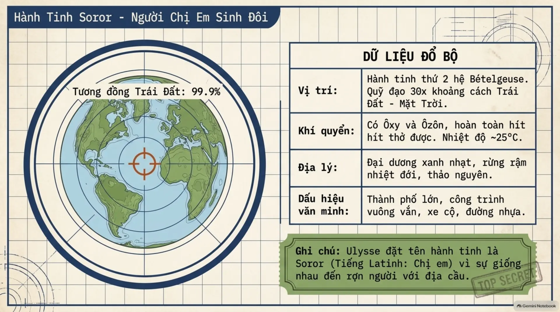 Slide Tóm tắt 5 - [Mecobooks] Giải mã 