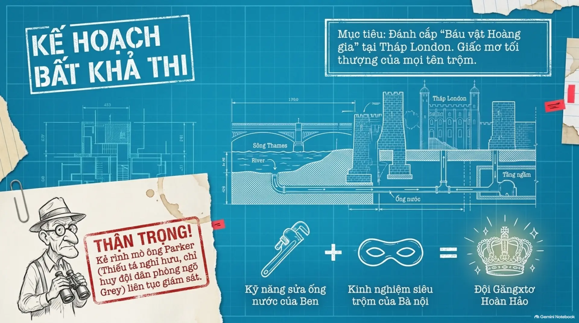 Slide Tóm tắt 5 - Khám Phá Bí Mật