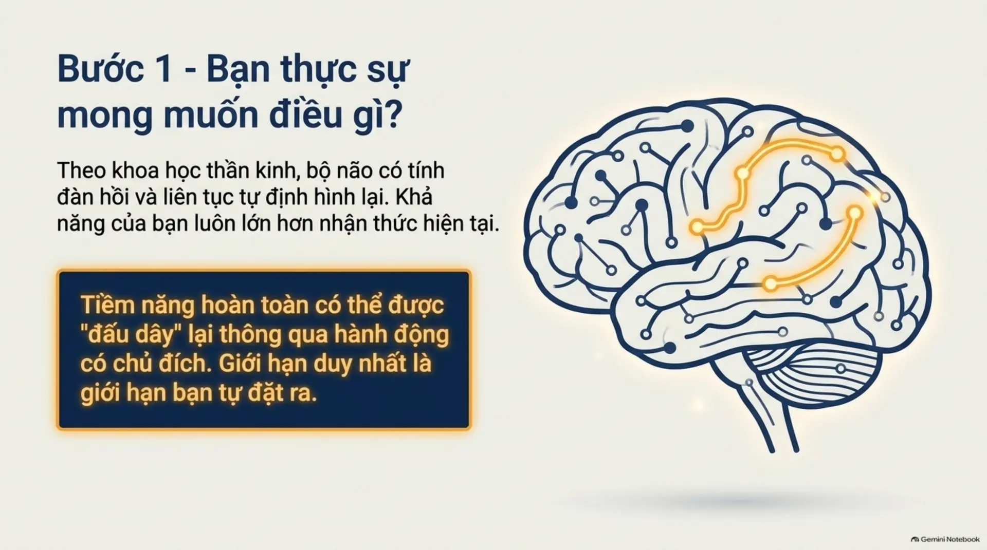 Slide Tóm tắt 5 - BẢN ĐỒ THÀNH CÔNG - LỘ TRÌNH BIẾN ƯỚC MƠ THÀNH HIỆN THỰC CÙNG MECOBOOKS